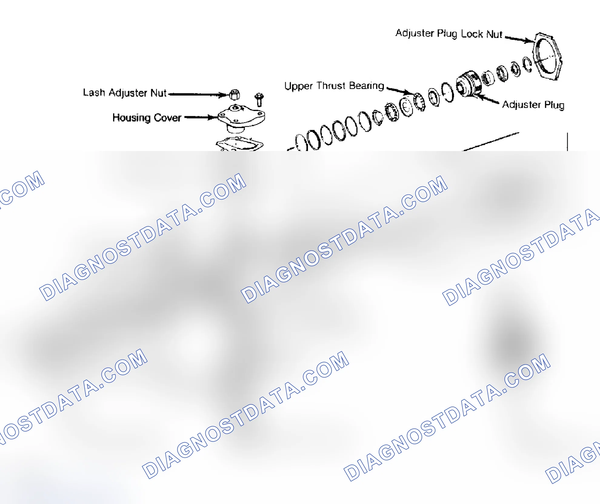 Scheme 3: Exploded View of Saginaw Rotary Valve Power Steering Gear