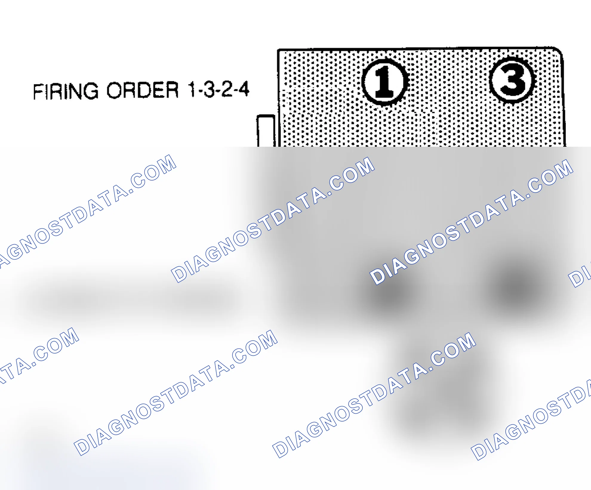 Scheme 1: Firing Order & Distributor Rotation