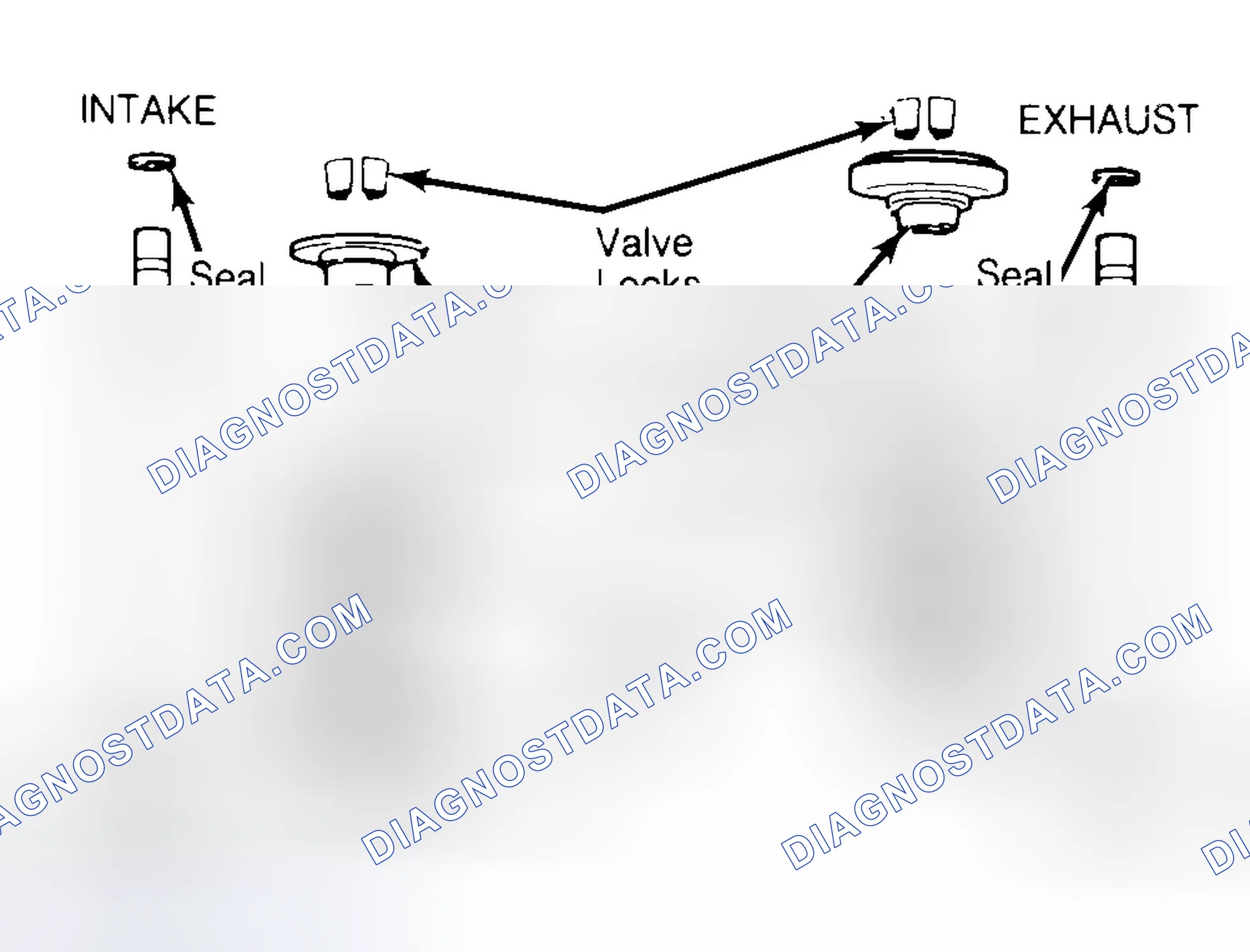 Scheme 11: Exploded View of Valve Assemblies