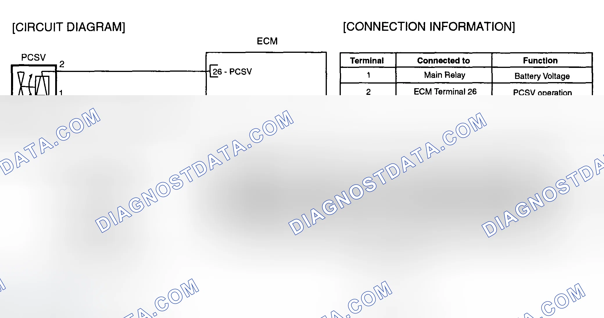 Scheme 28: SCHEMATIC DIAGRAM