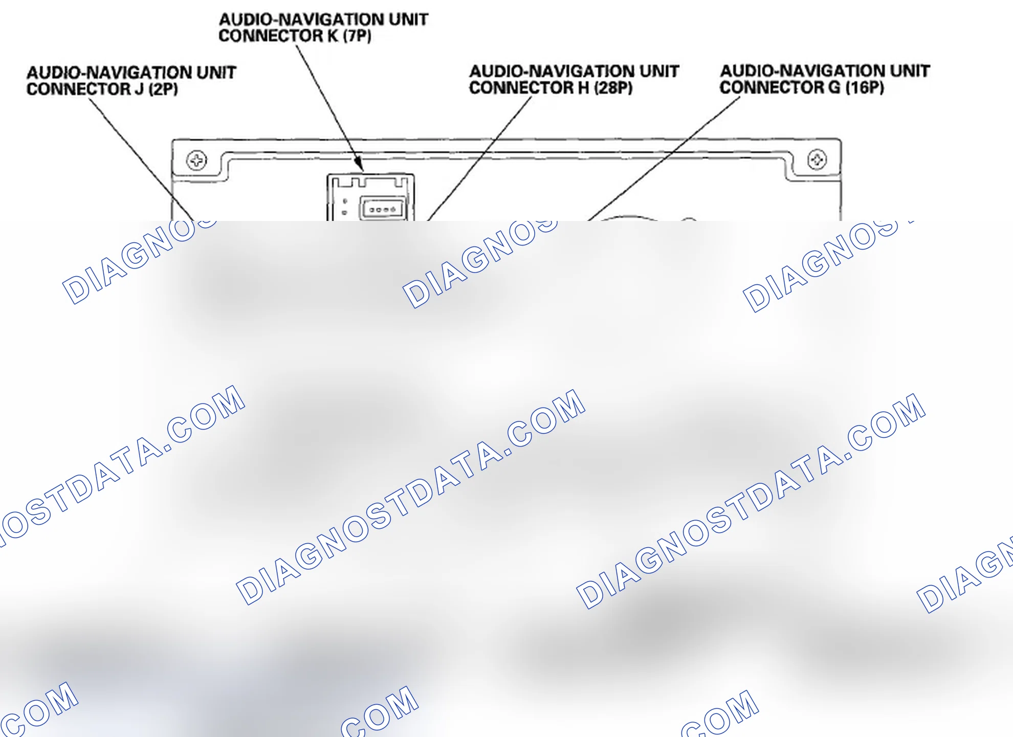 Scheme 15: With Navigation