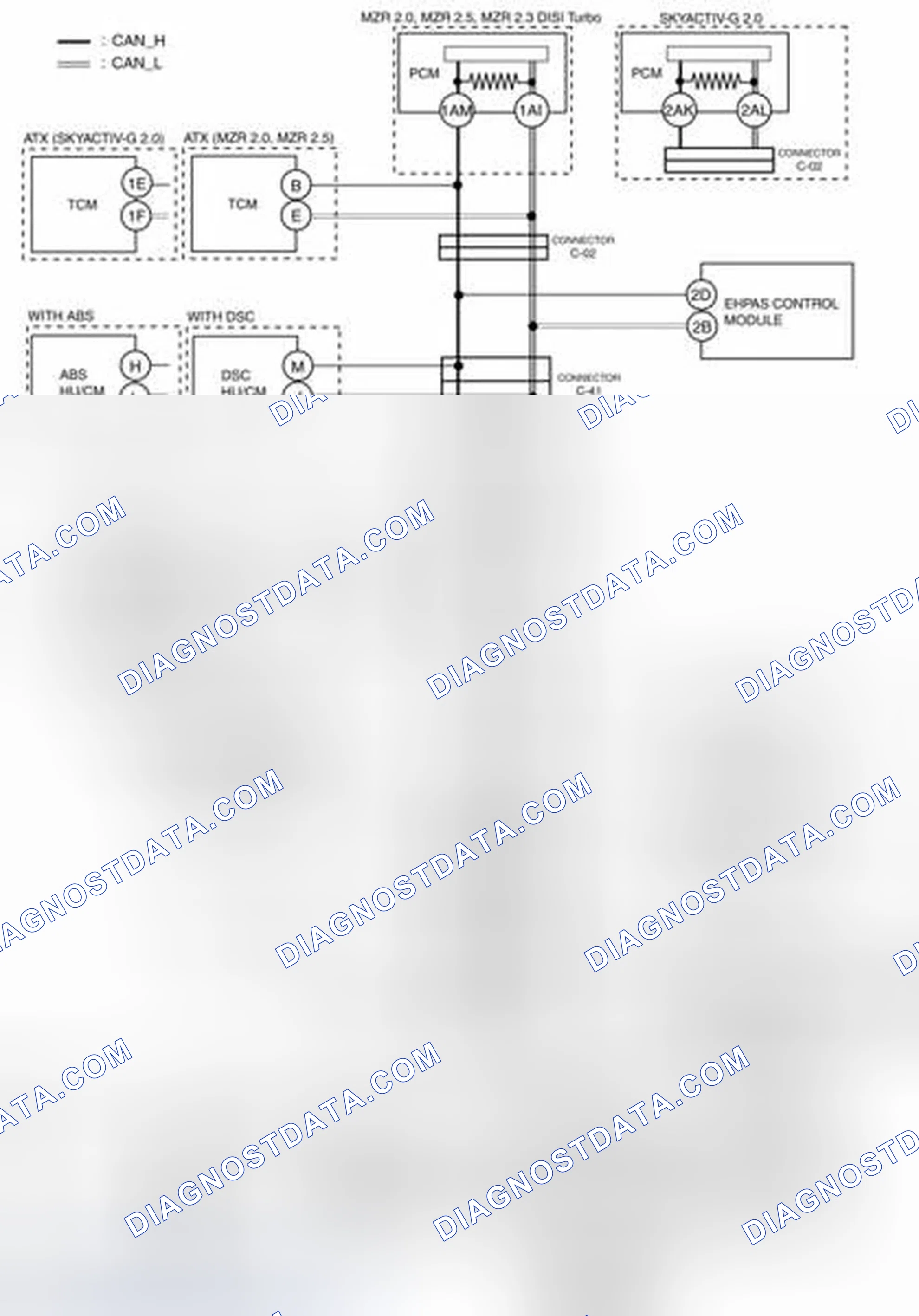 Scheme 5: HS-CAN Short To Power Supply [Multiplex Communication System] System Wiring Diagram