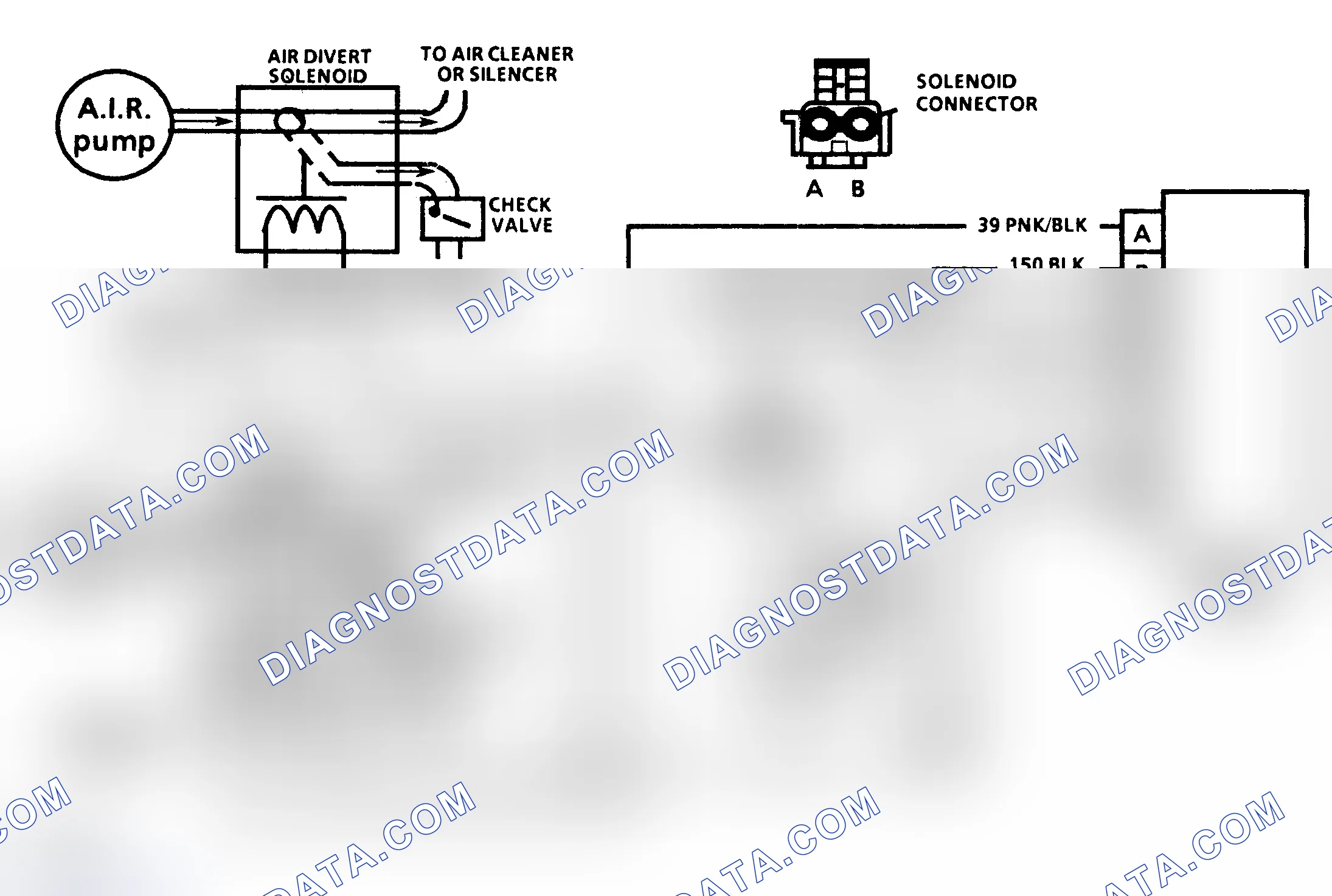 Scheme 90