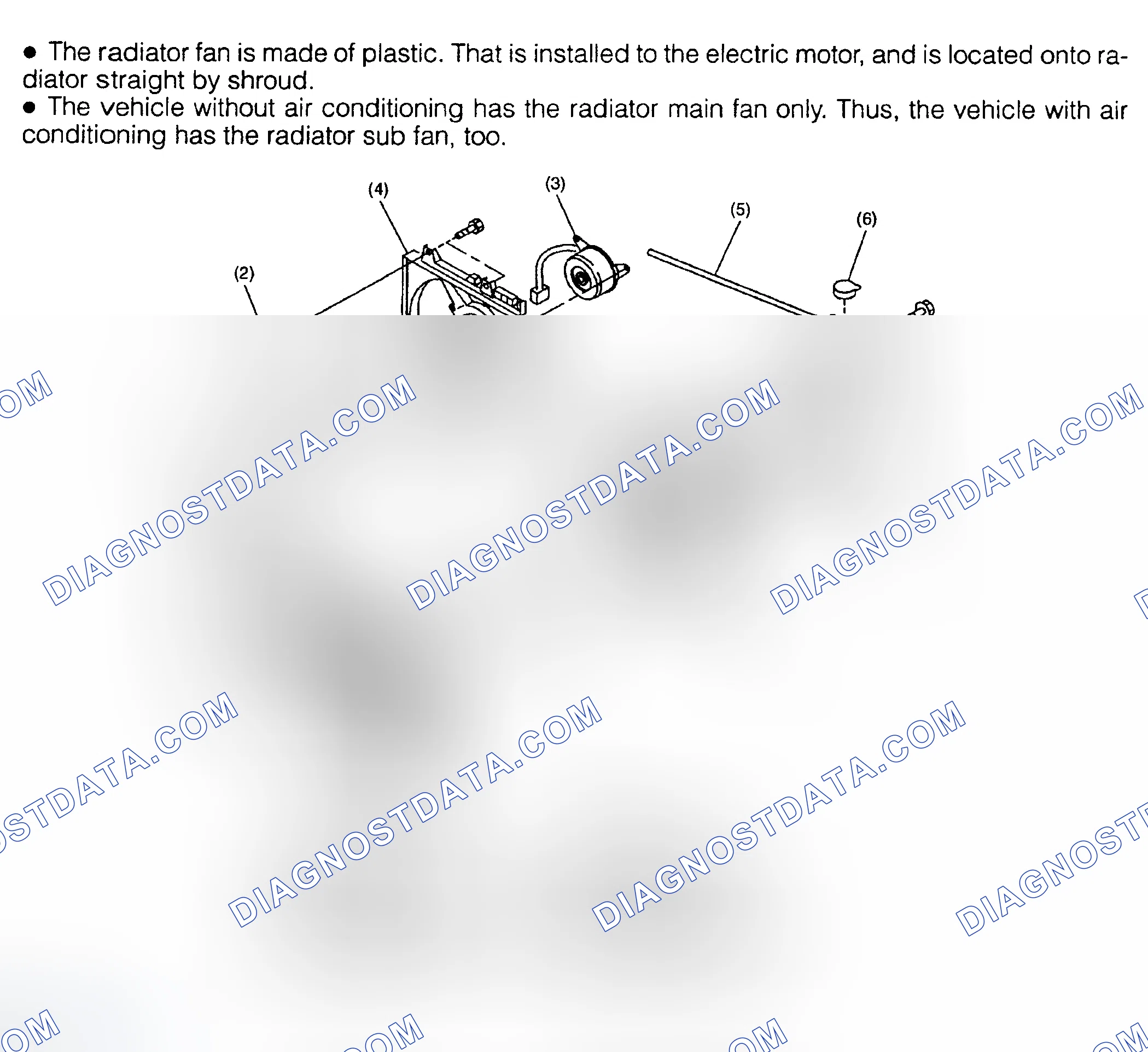 Scheme 18: COMPONENT LOCATIONS
