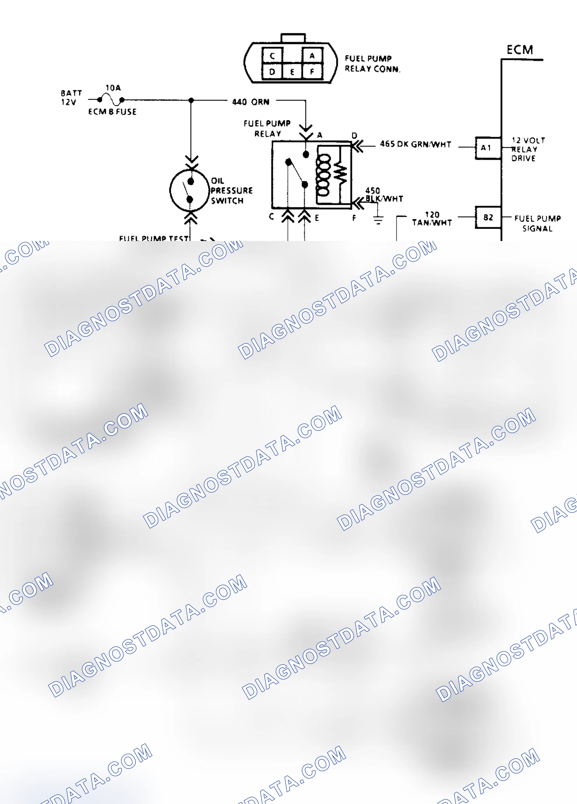 Scheme 42: Chart A5A, Fuel Pump Relay Schematic ("R/V" W/Dual Tanks)