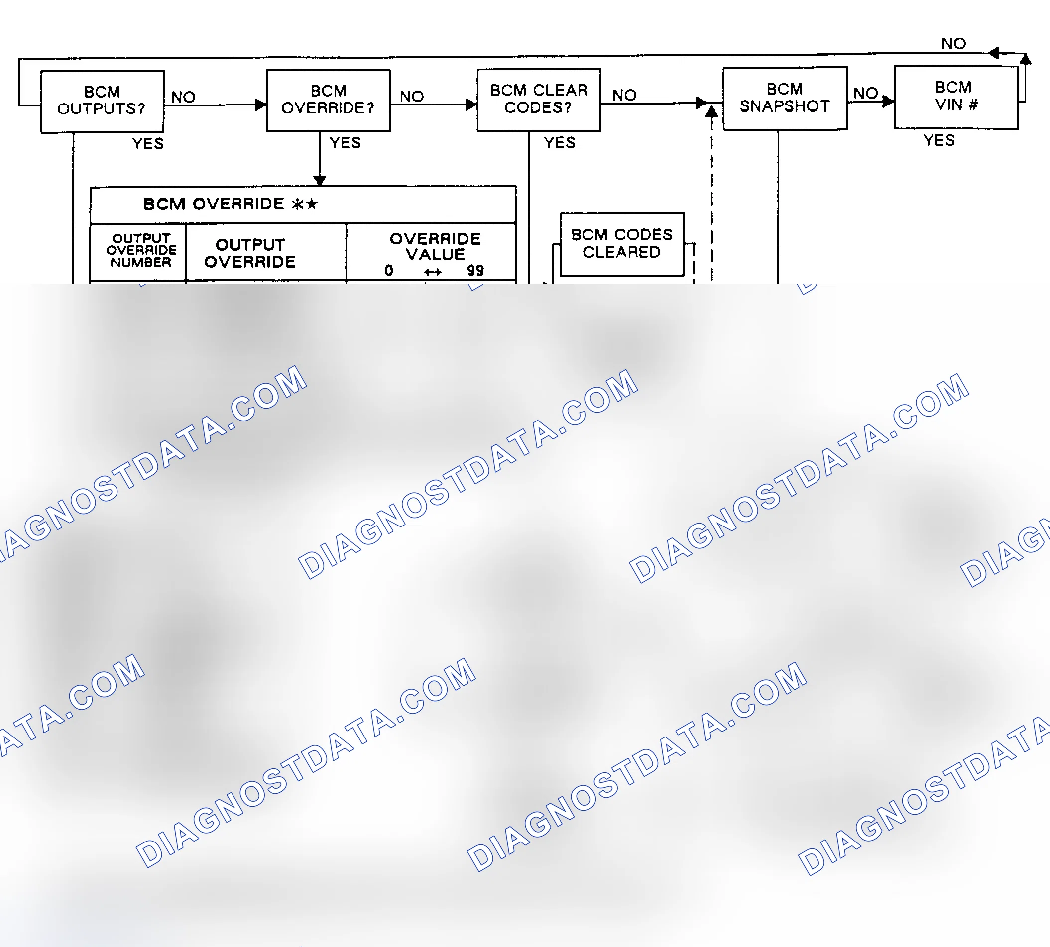 Scheme 13