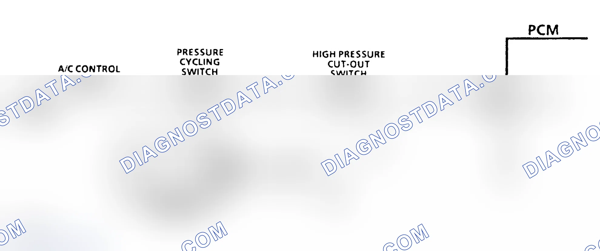 Scheme 3: A/C Request Signal Circuit Diagnostic Schematic (6.5L)