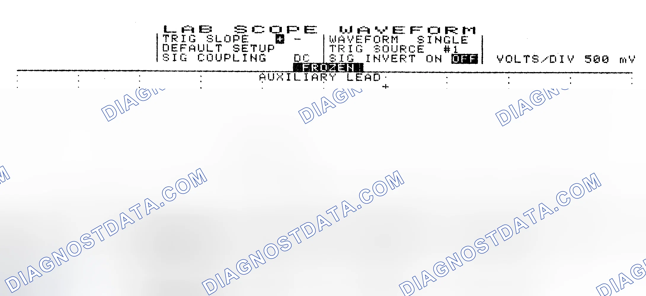 Scheme 10: Single Injector w/Excessive Current Flow - Current Pattern