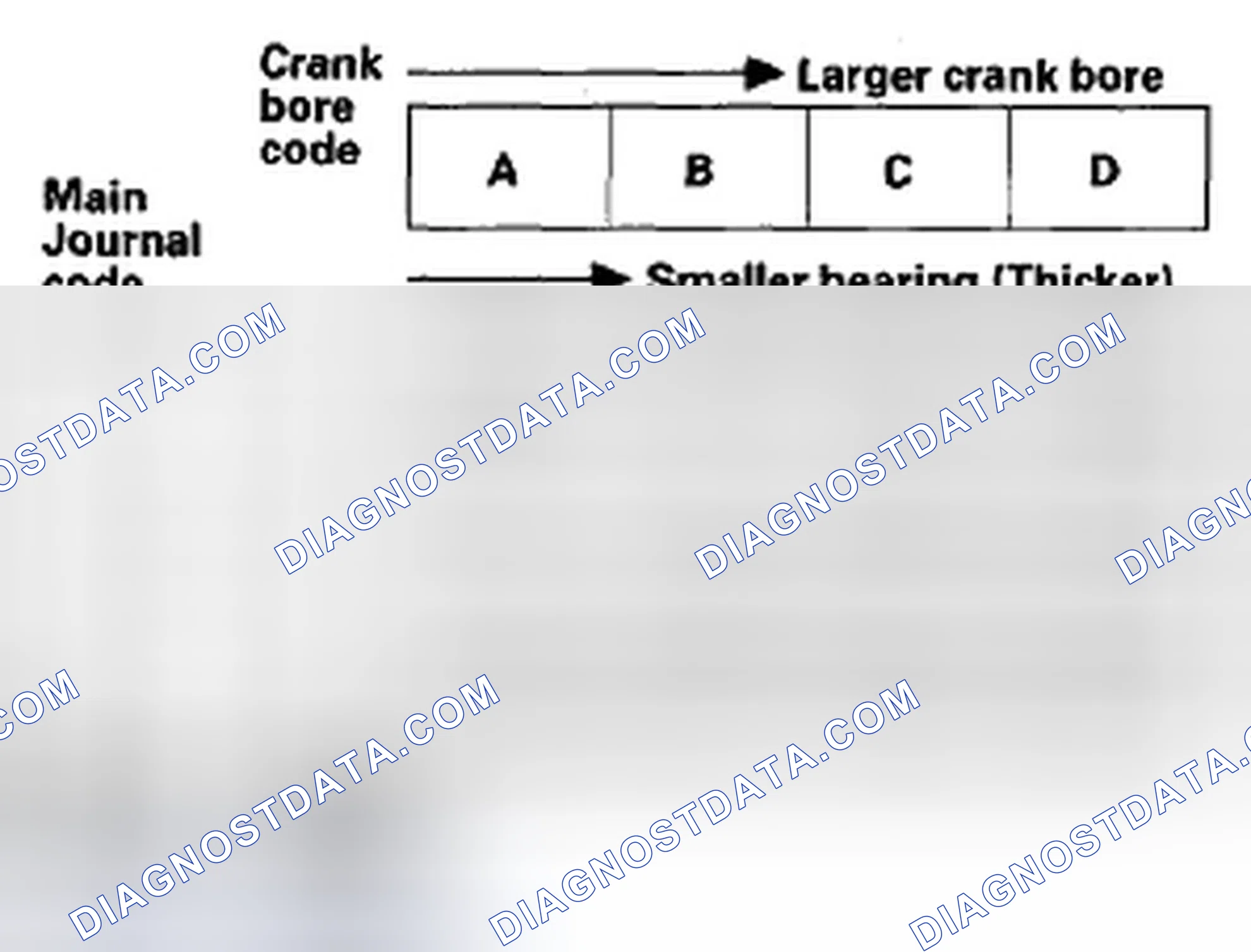Scheme 204