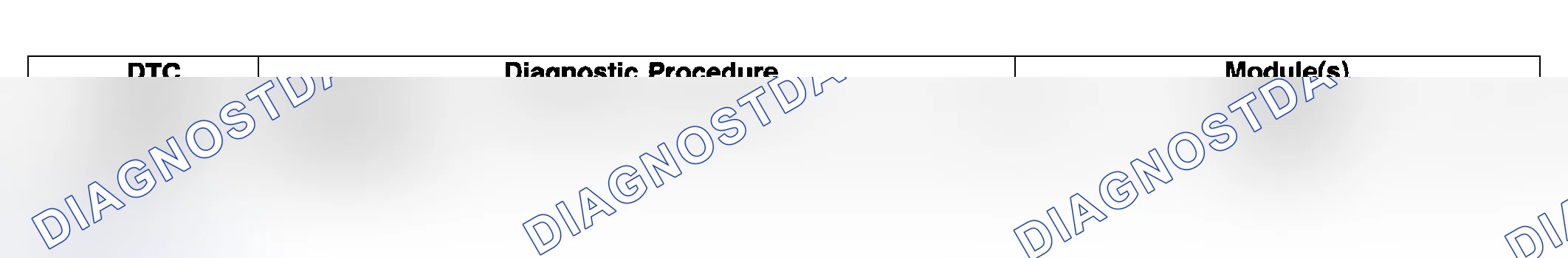 Scheme 49: Diagnostic Trouble Code (DTC) List