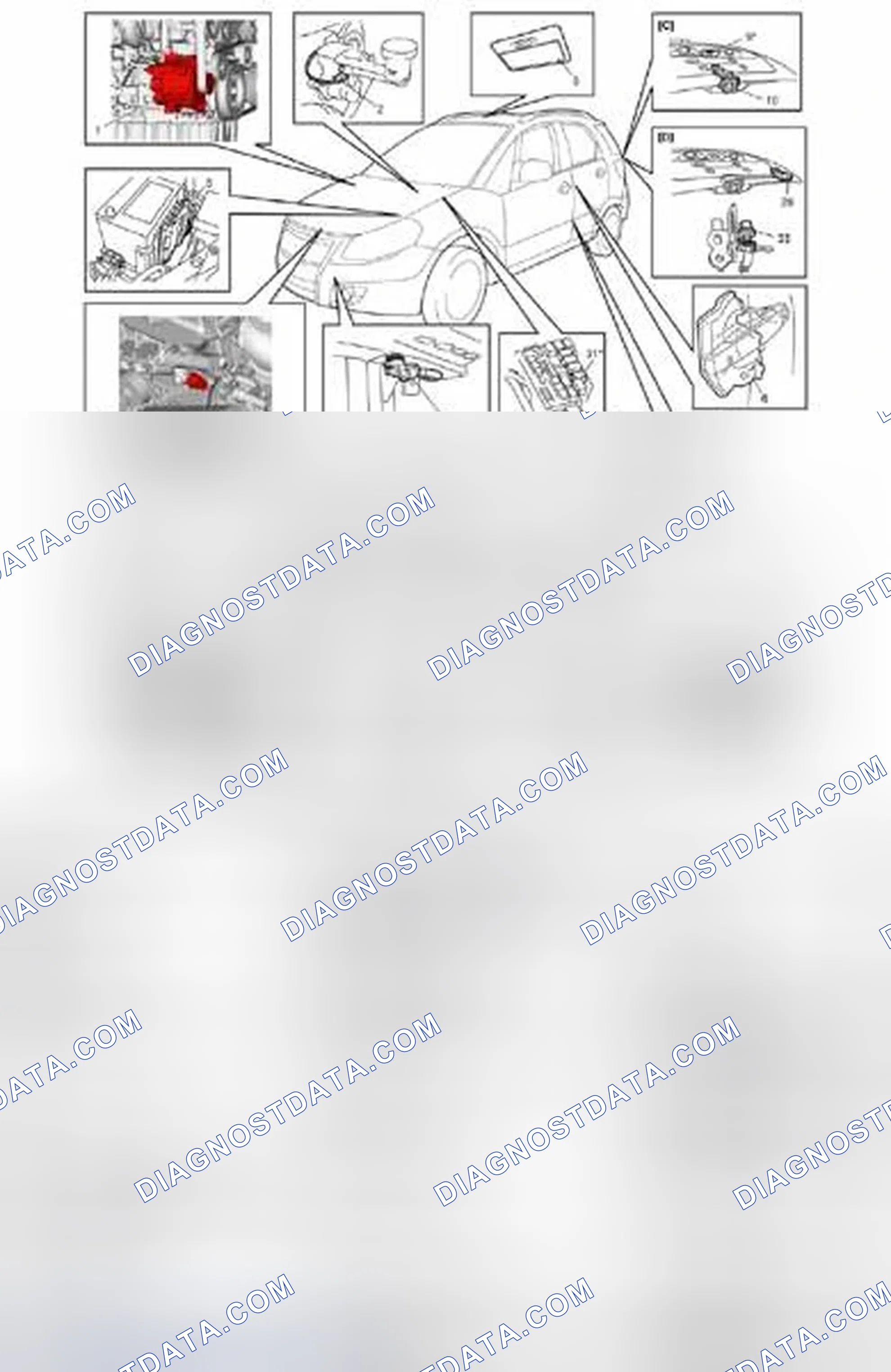Scheme 11: BCM and Related System Component Location