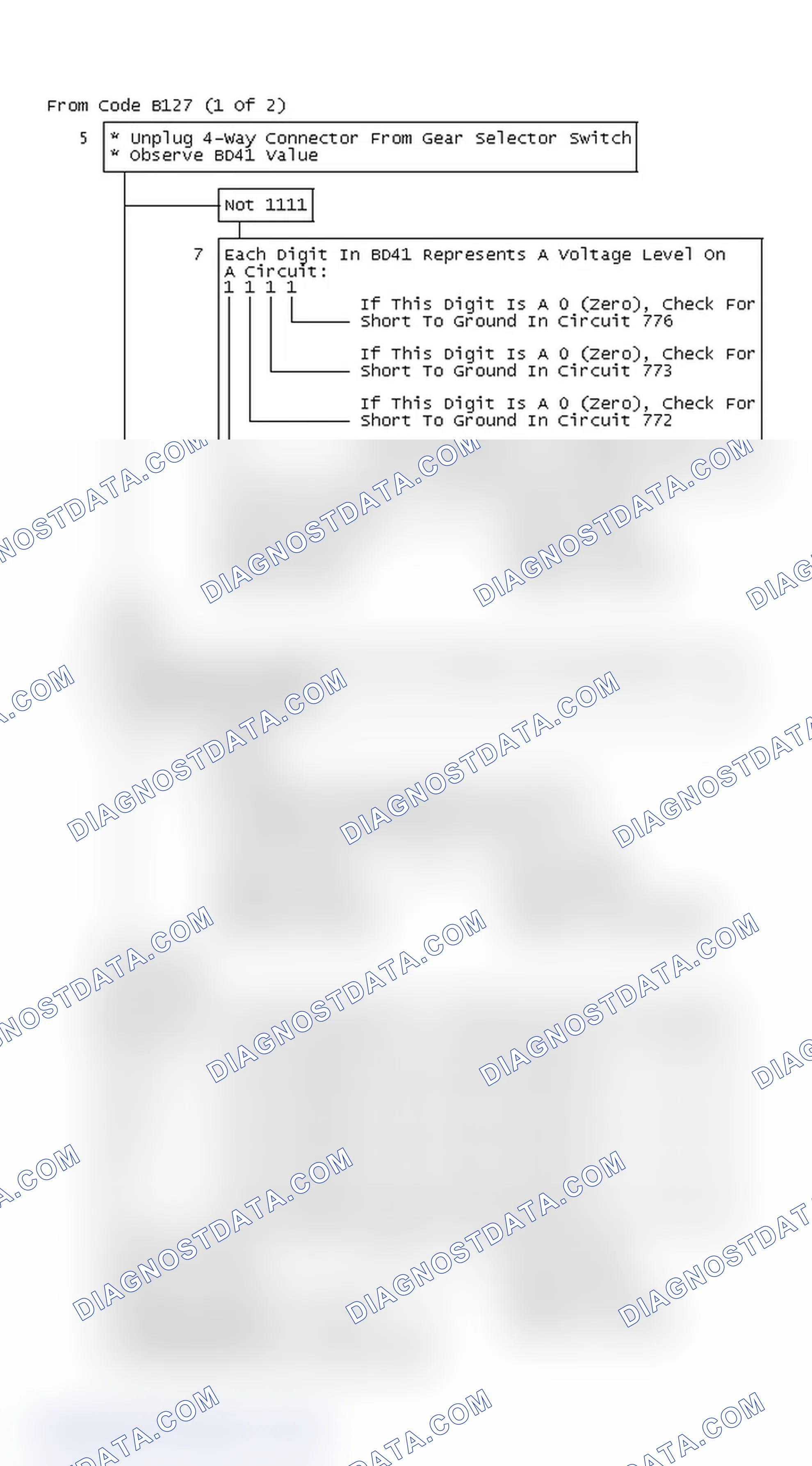 Scheme 66: Code B127 Flow Chart, PRND321 Sensor (1 Of 2)