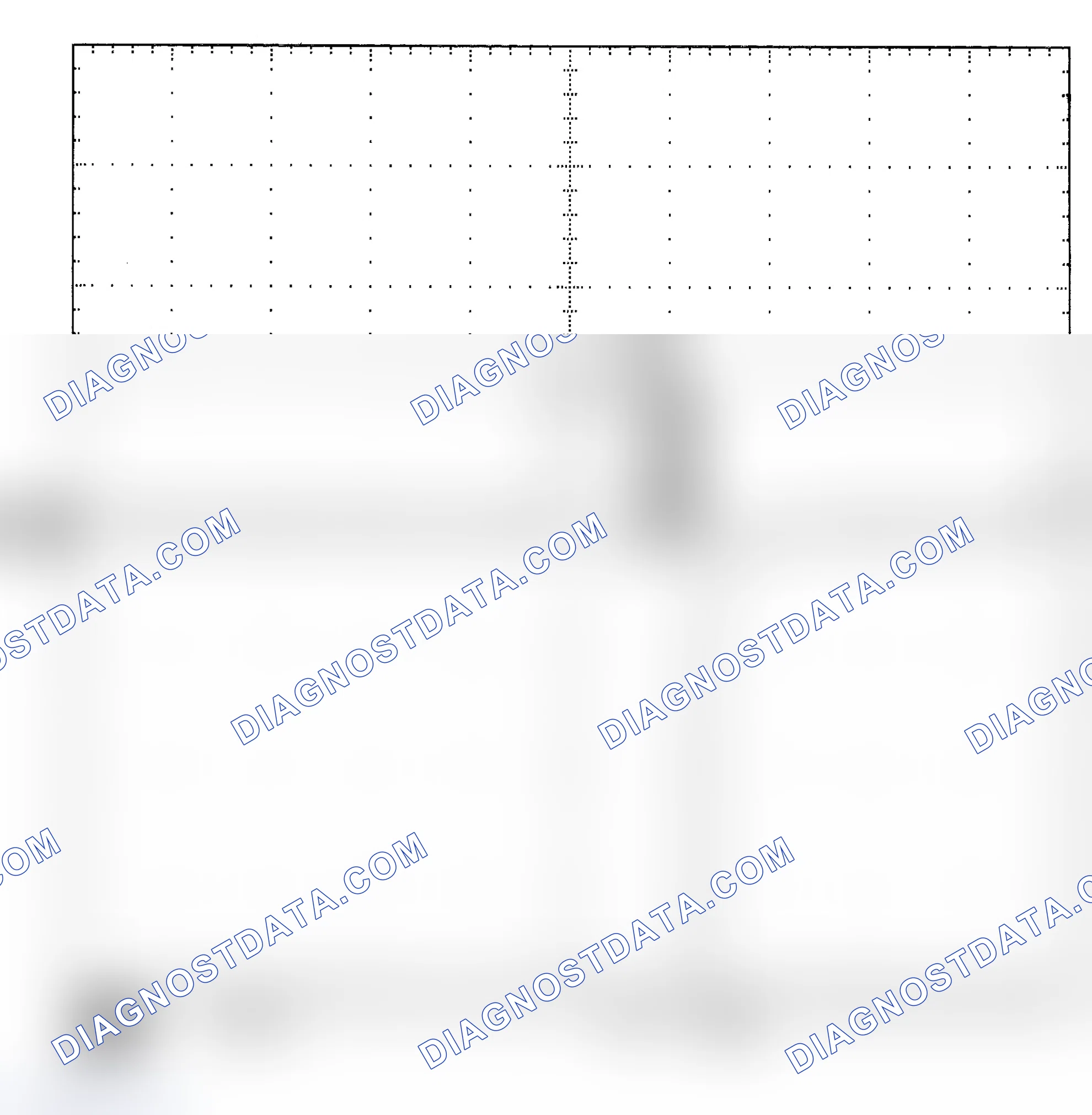 Scheme 25: Single Injector - Known Good - Voltage Pattern