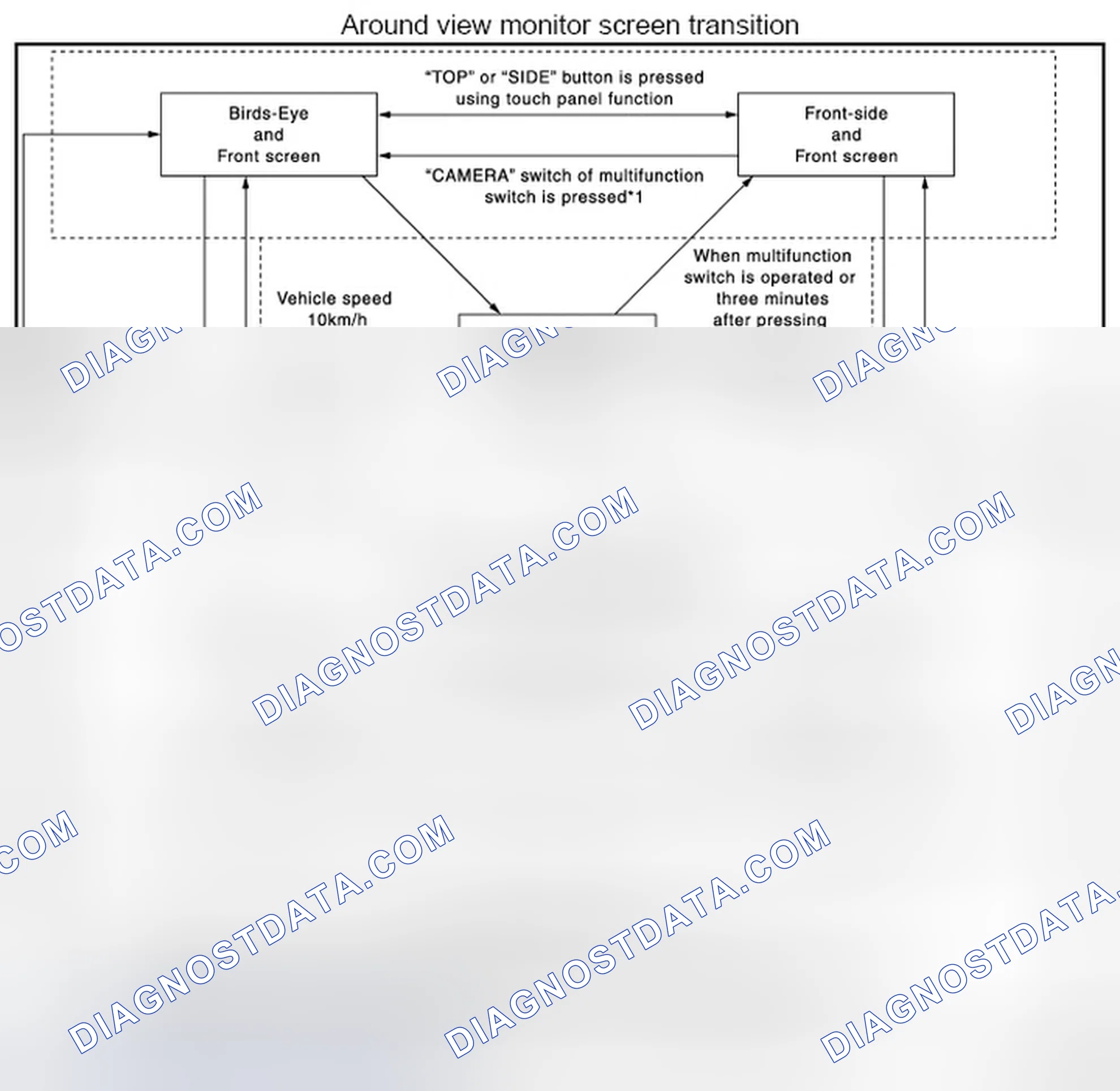 Scheme 75