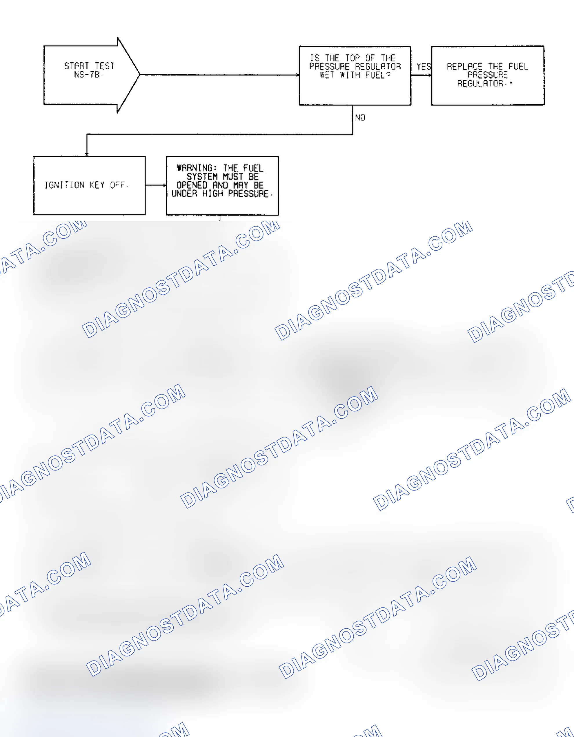 Scheme 41: Test NS-7B: (1 of 2) Flooding Fuel Injector