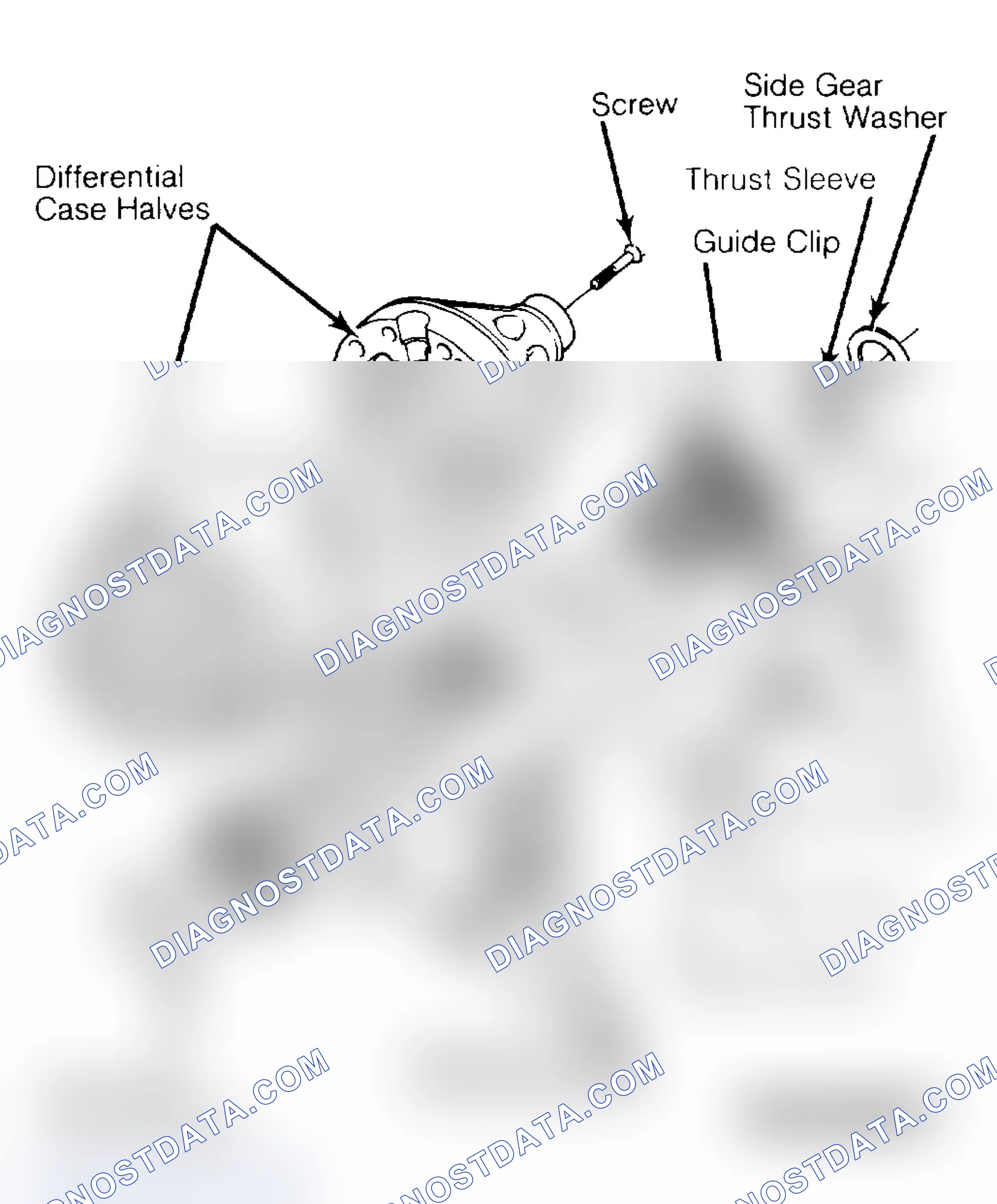 Scheme 35: Disassembly (Differential)