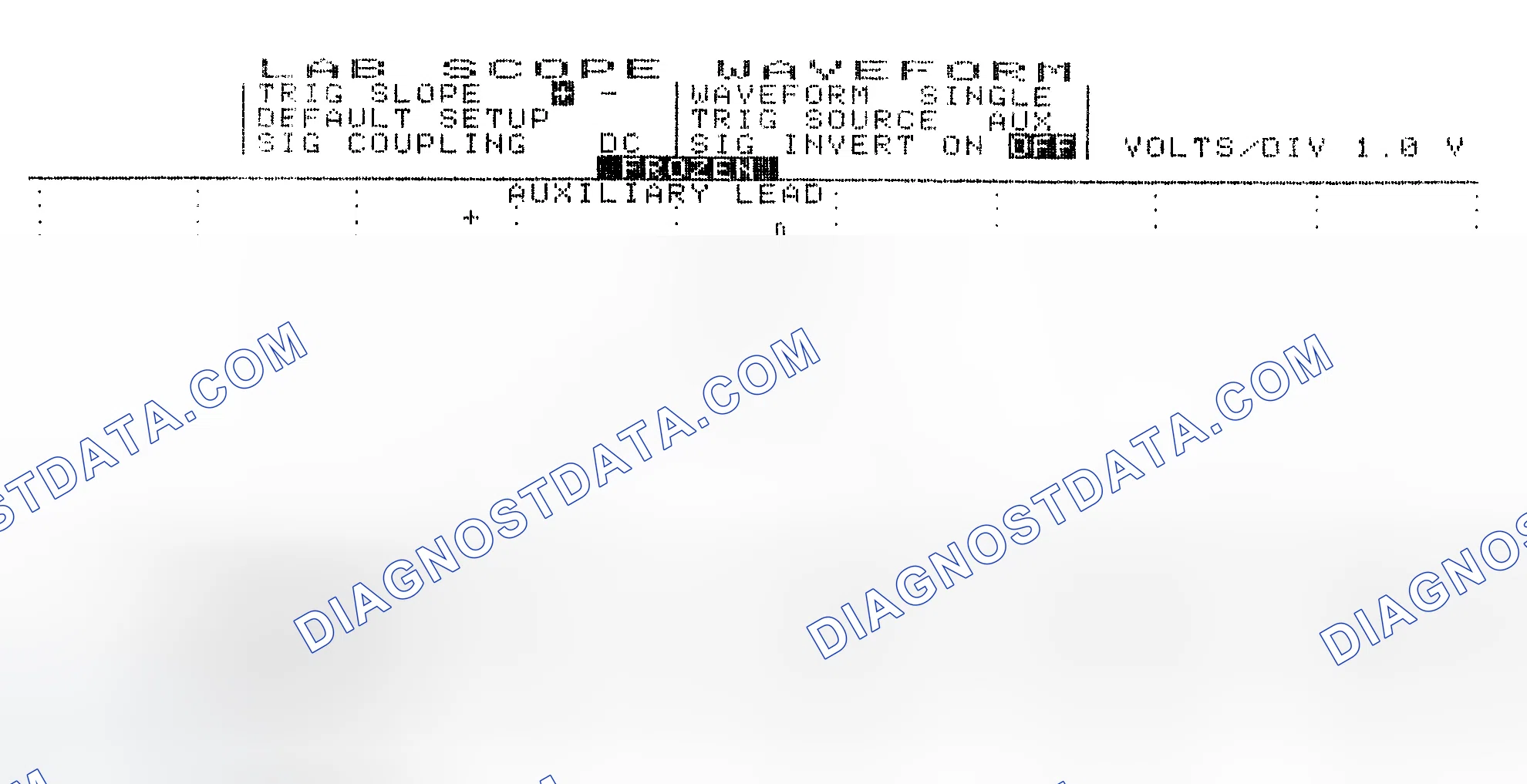 Scheme 19: Single Injector w/Excessive Current Flow - Current Pattern