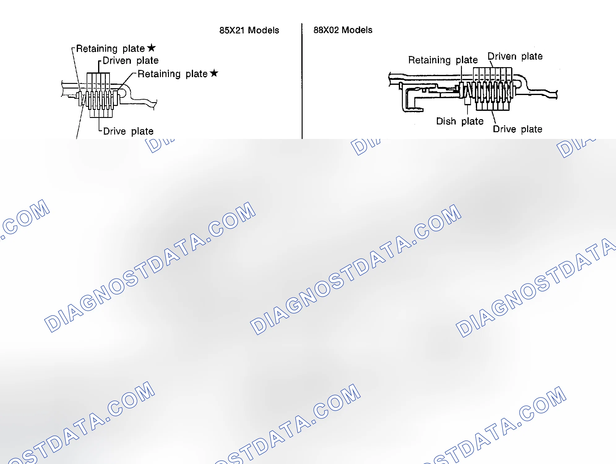 Scheme 890: COMPONENTS