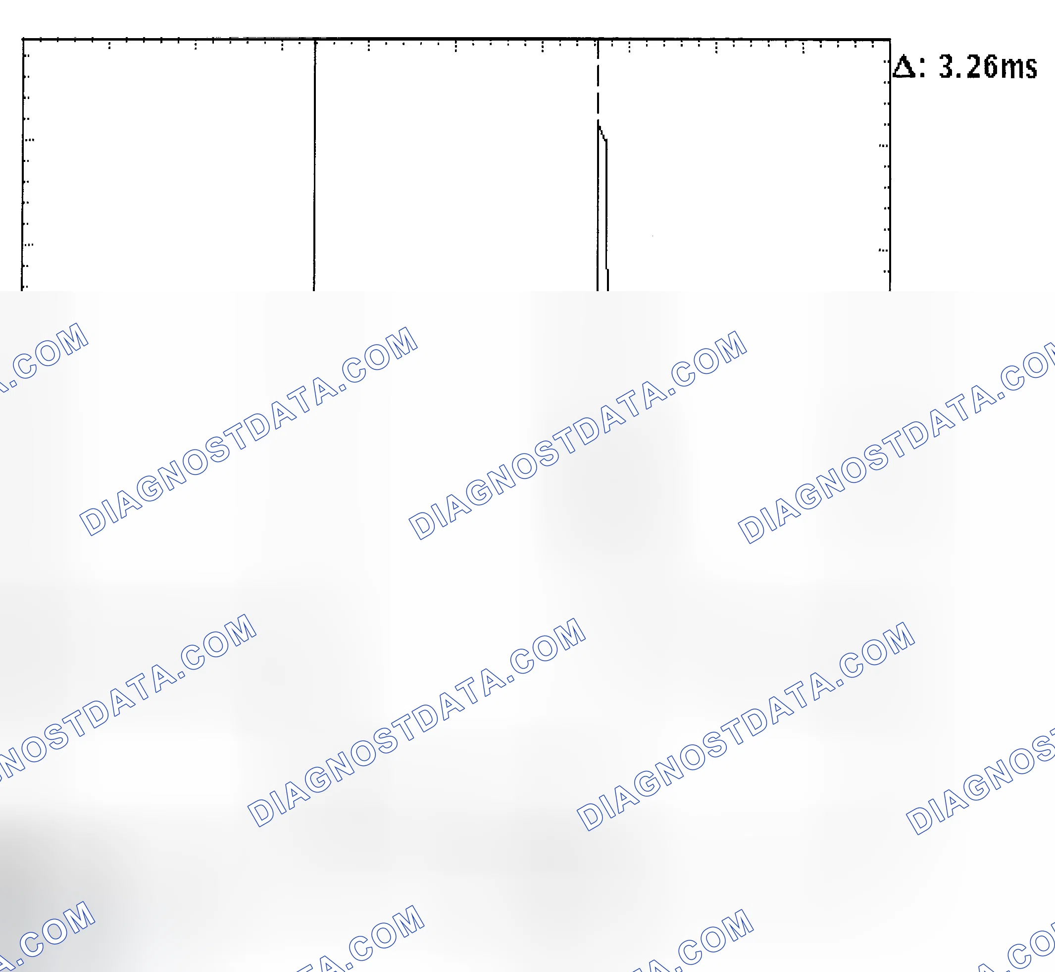 Scheme 22: Injector Bank - Known Good - Voltage Pattern