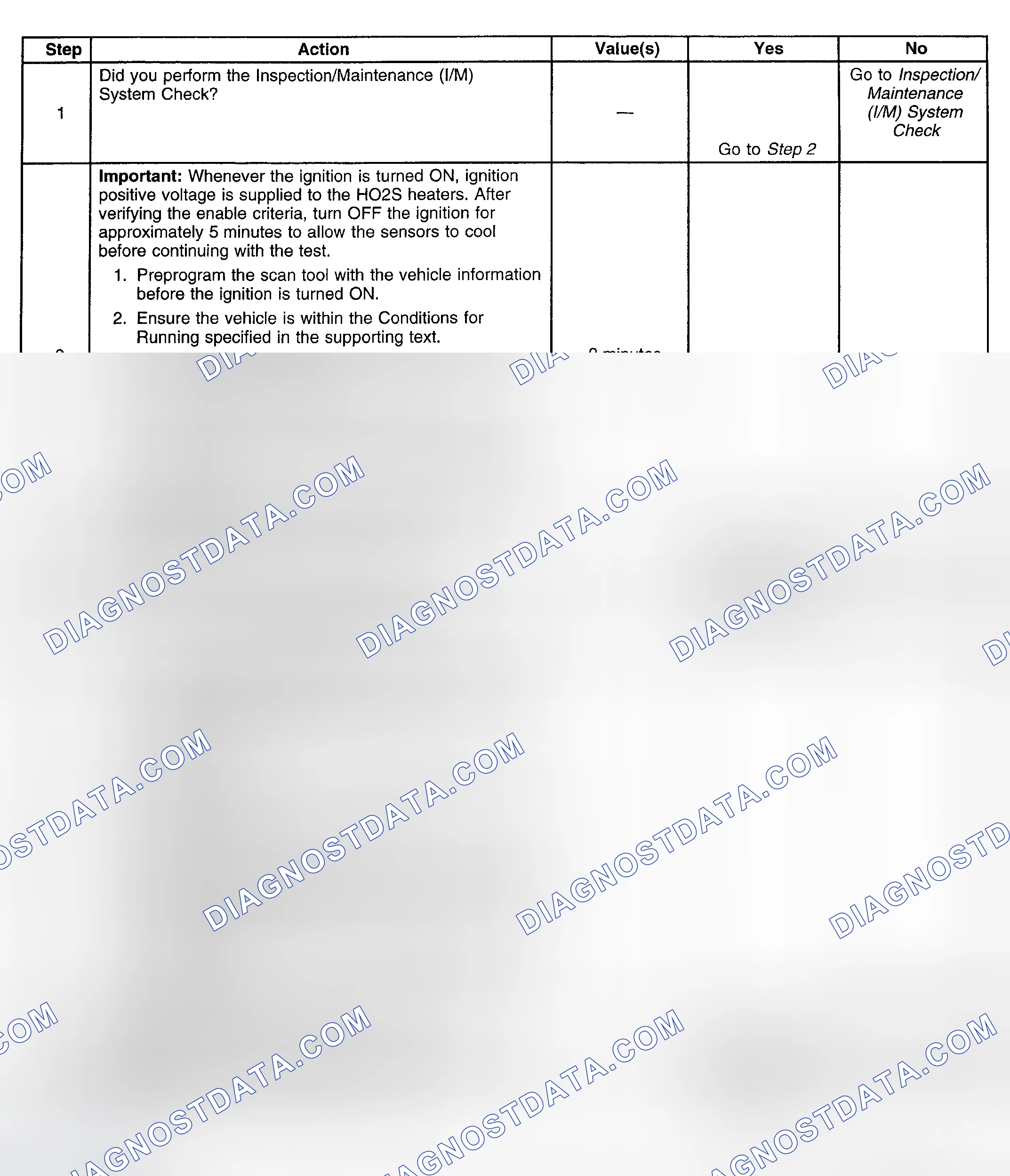 Scheme 163: Procedure