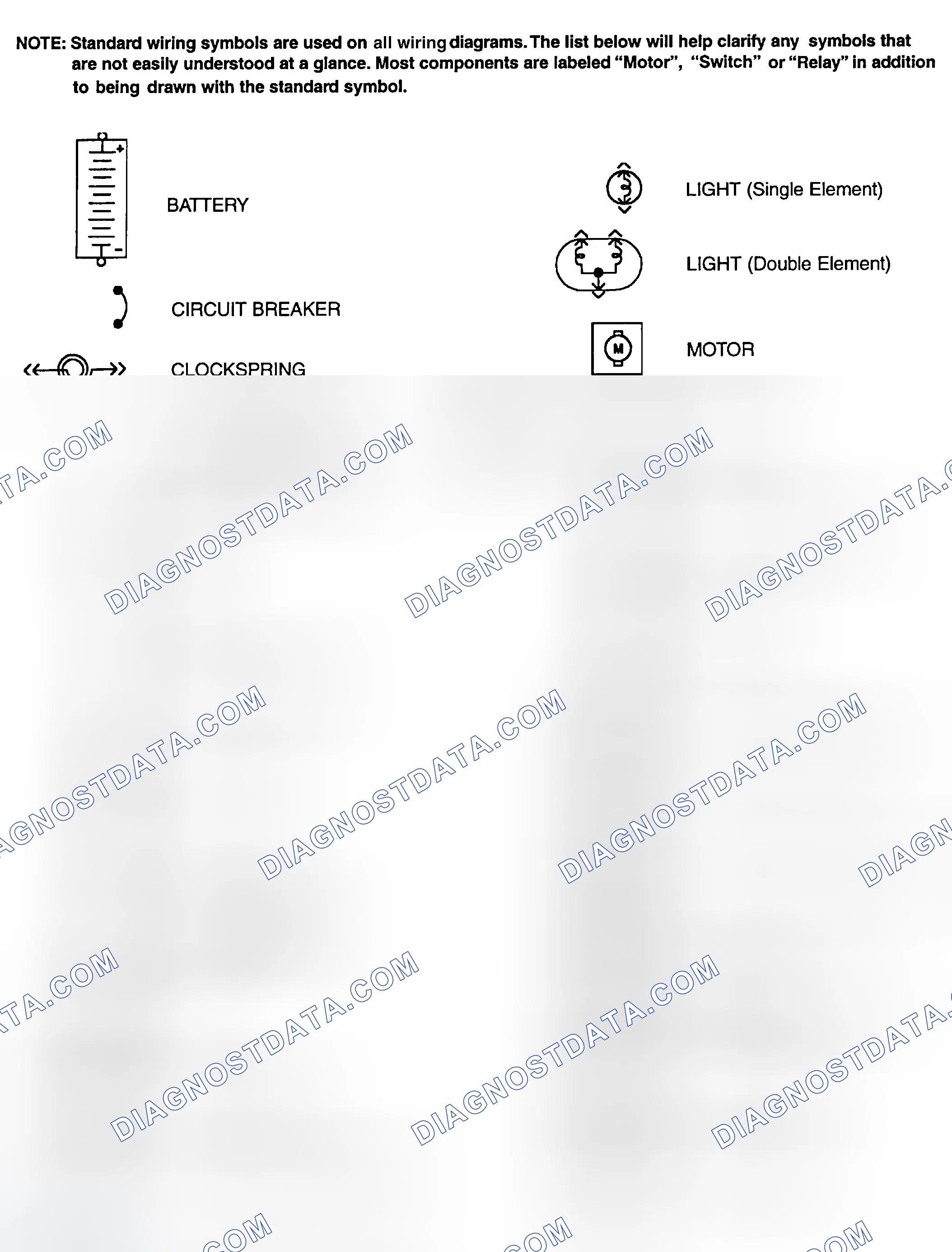 Scheme 1: Identifying Standard Wiring Diagram Symbols