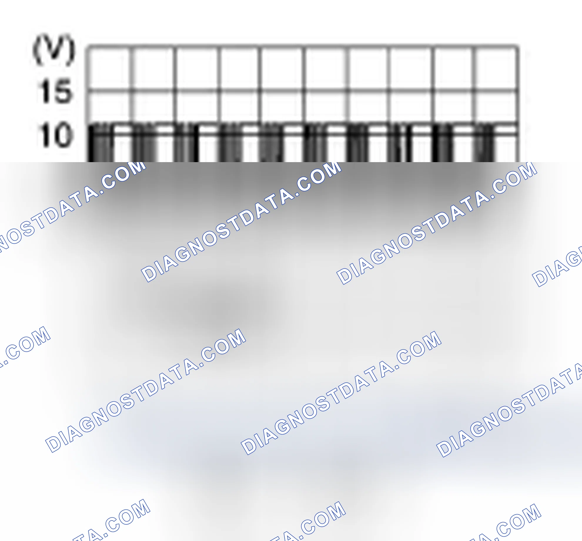 Scheme 81