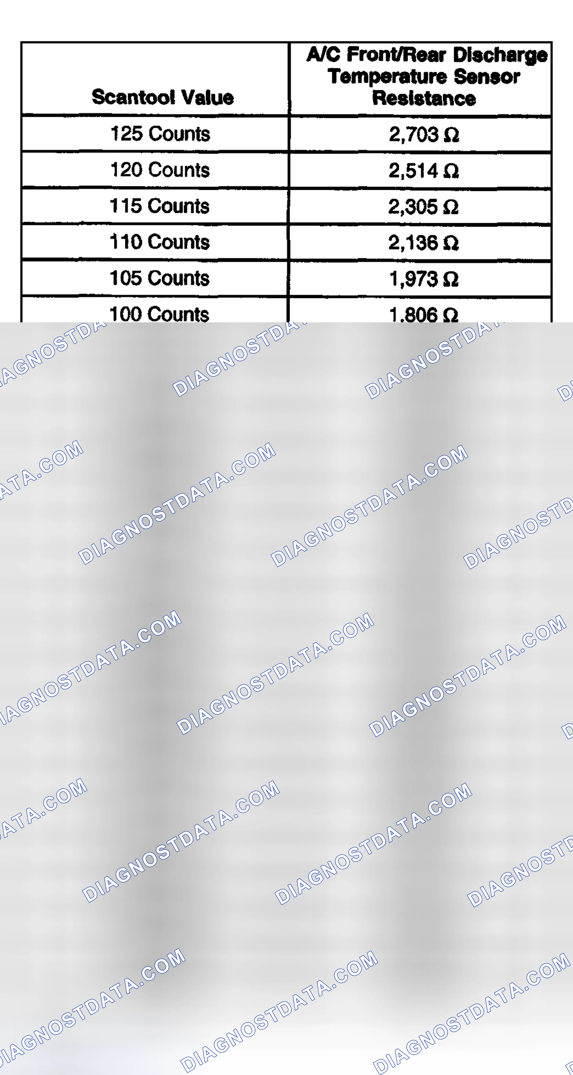 Scheme 105