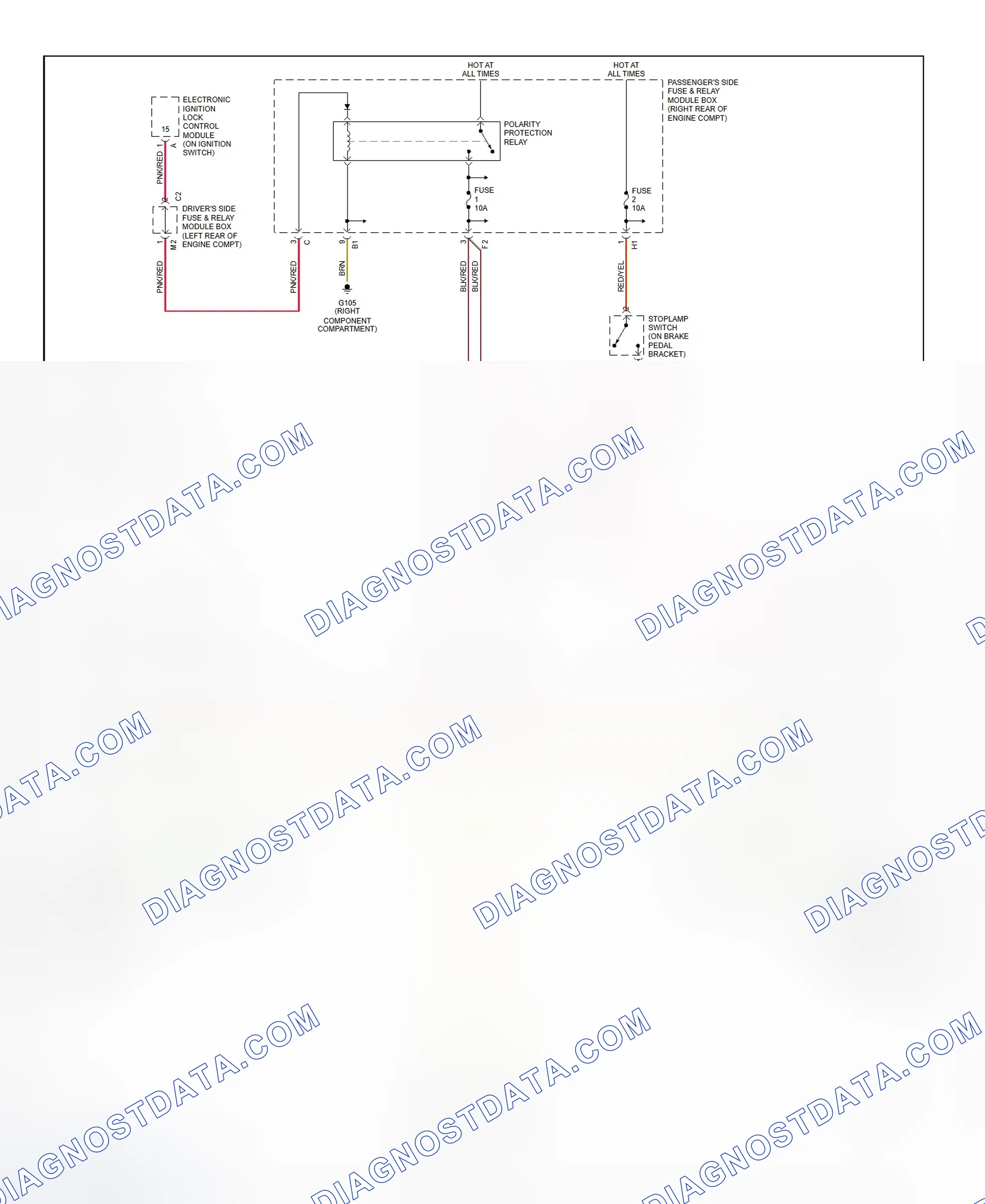 Scheme 14: Shift Interlock System Wiring Diagram (2000 C230, C280, CLK320 & CLK430)
