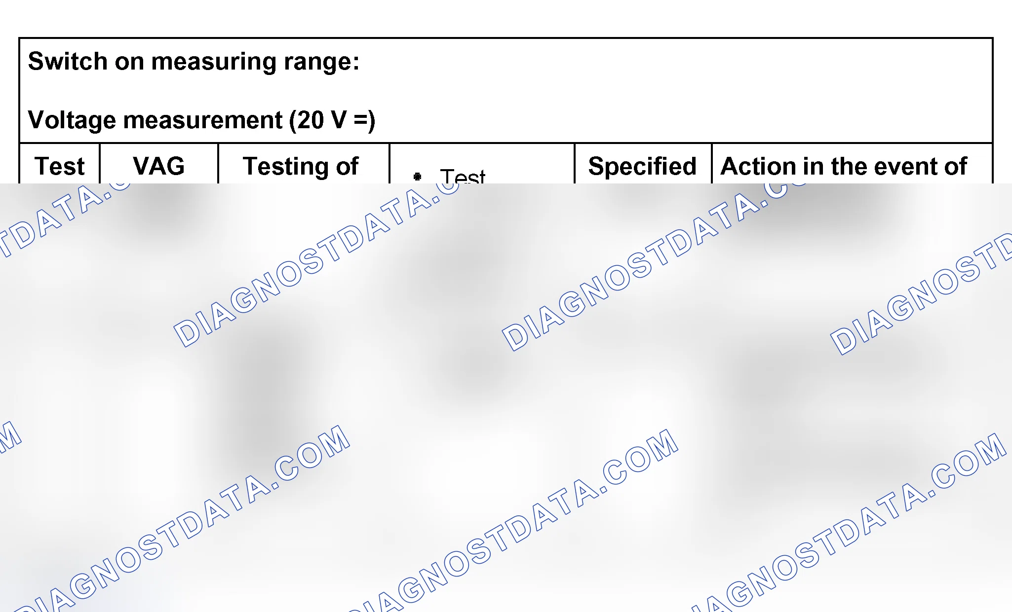 Scheme 209: Test table