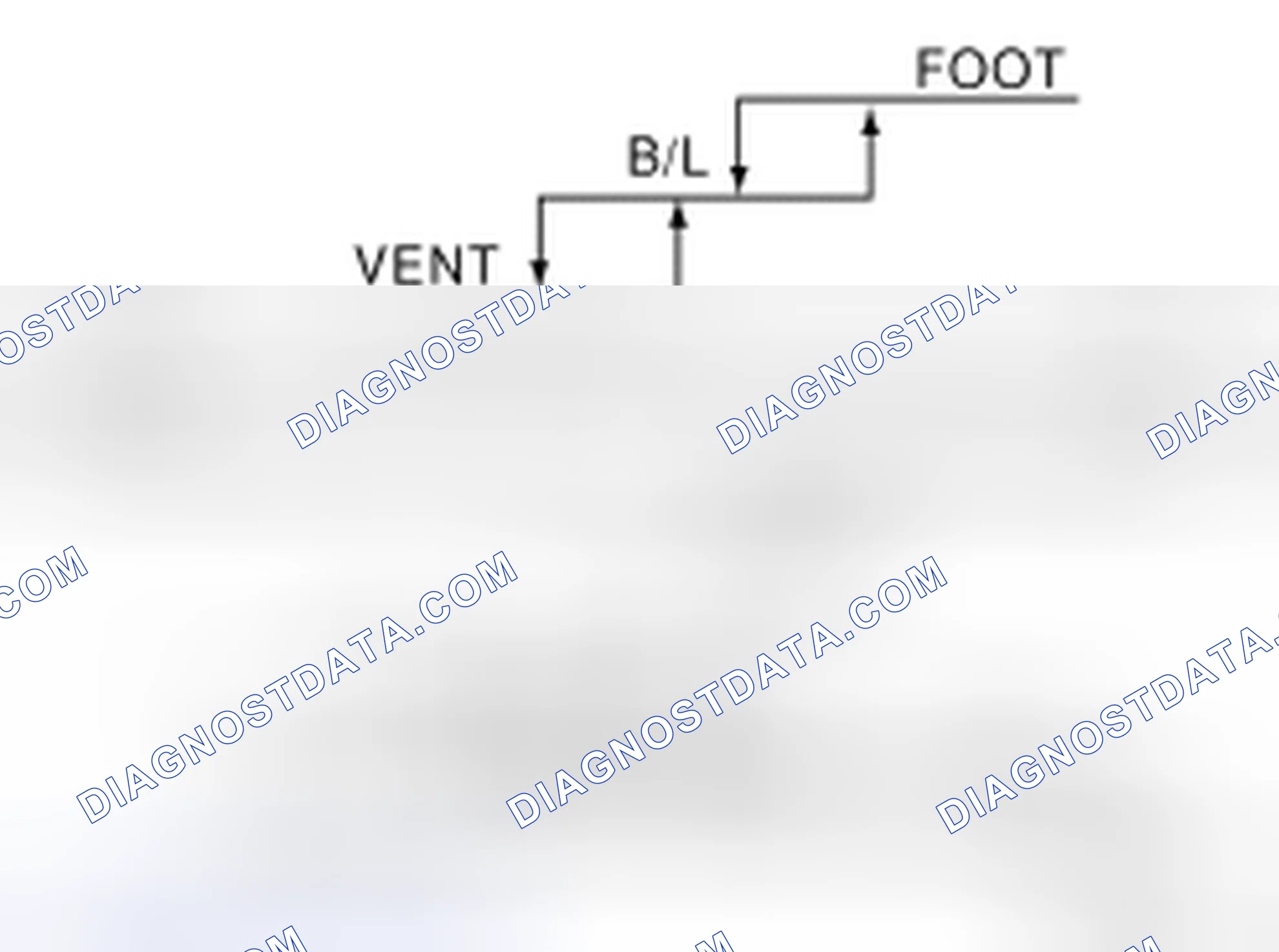 Scheme 1: Mode Door Control Specification