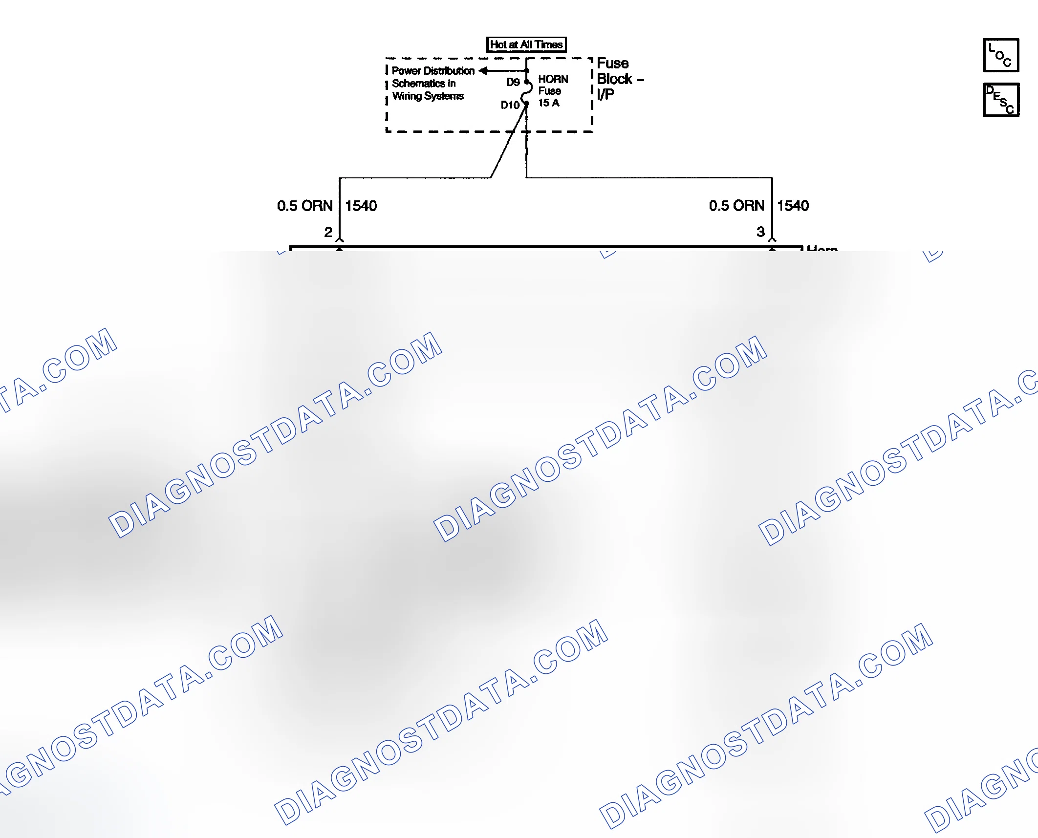 Scheme 1: Horns Schematics (Horns)