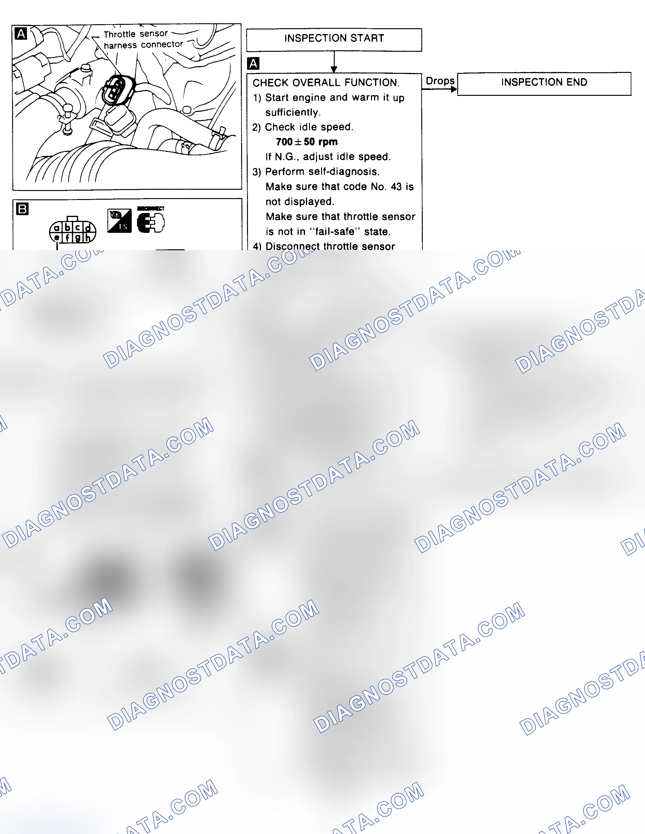 Scheme 30: AUXILIARY AIR CONTROL CHART