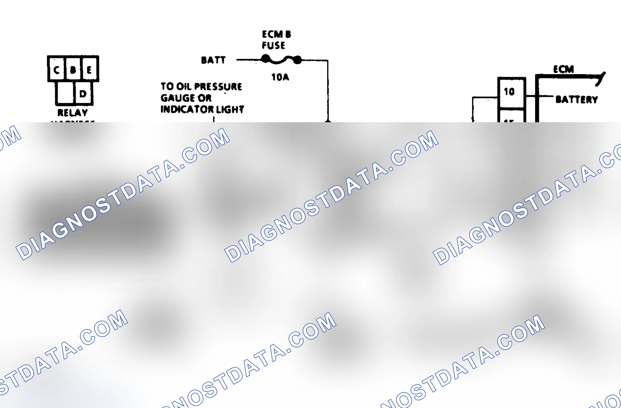 Scheme 81: Chart A5, Fuel System Diagnosis, Schematic