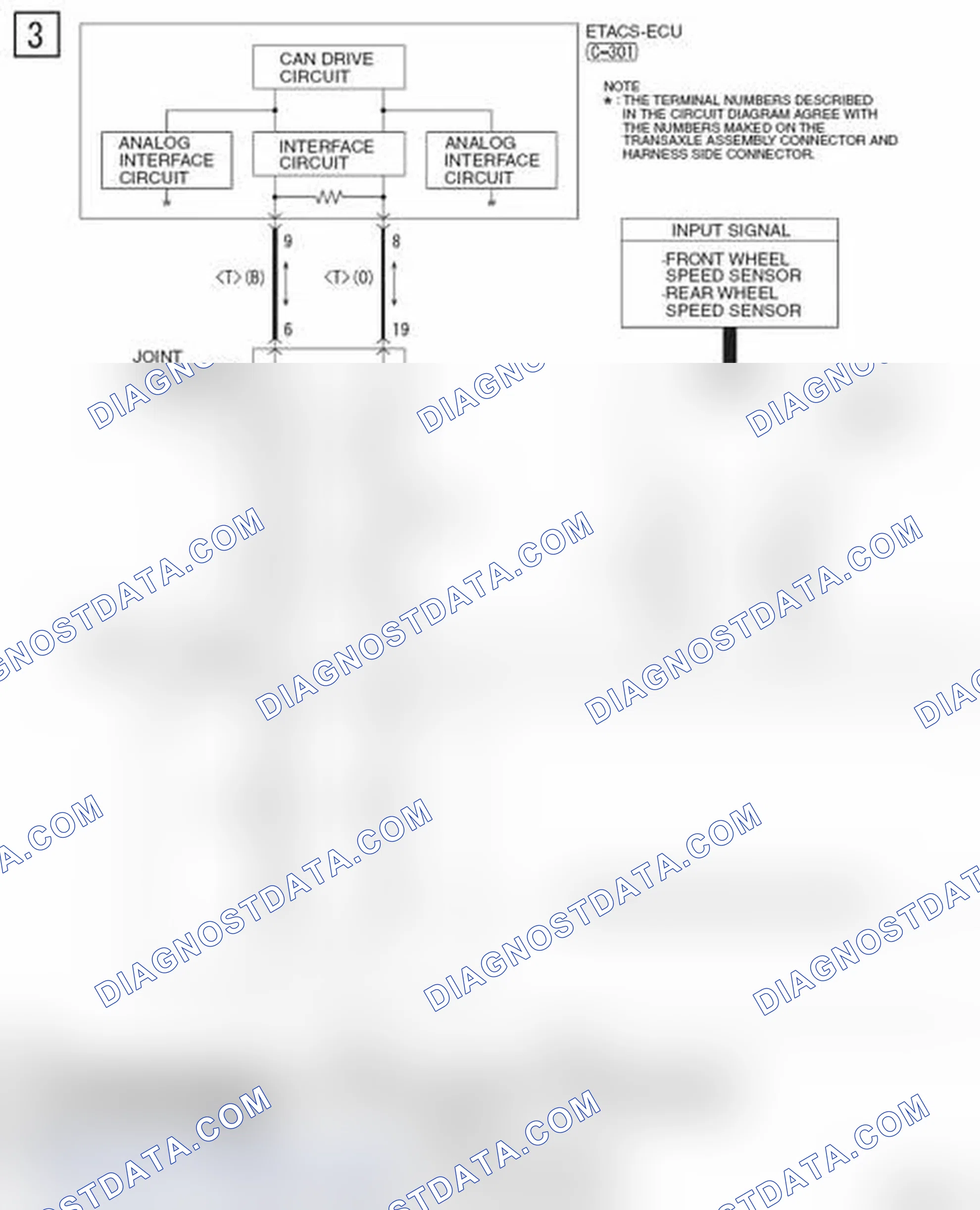 Scheme 164