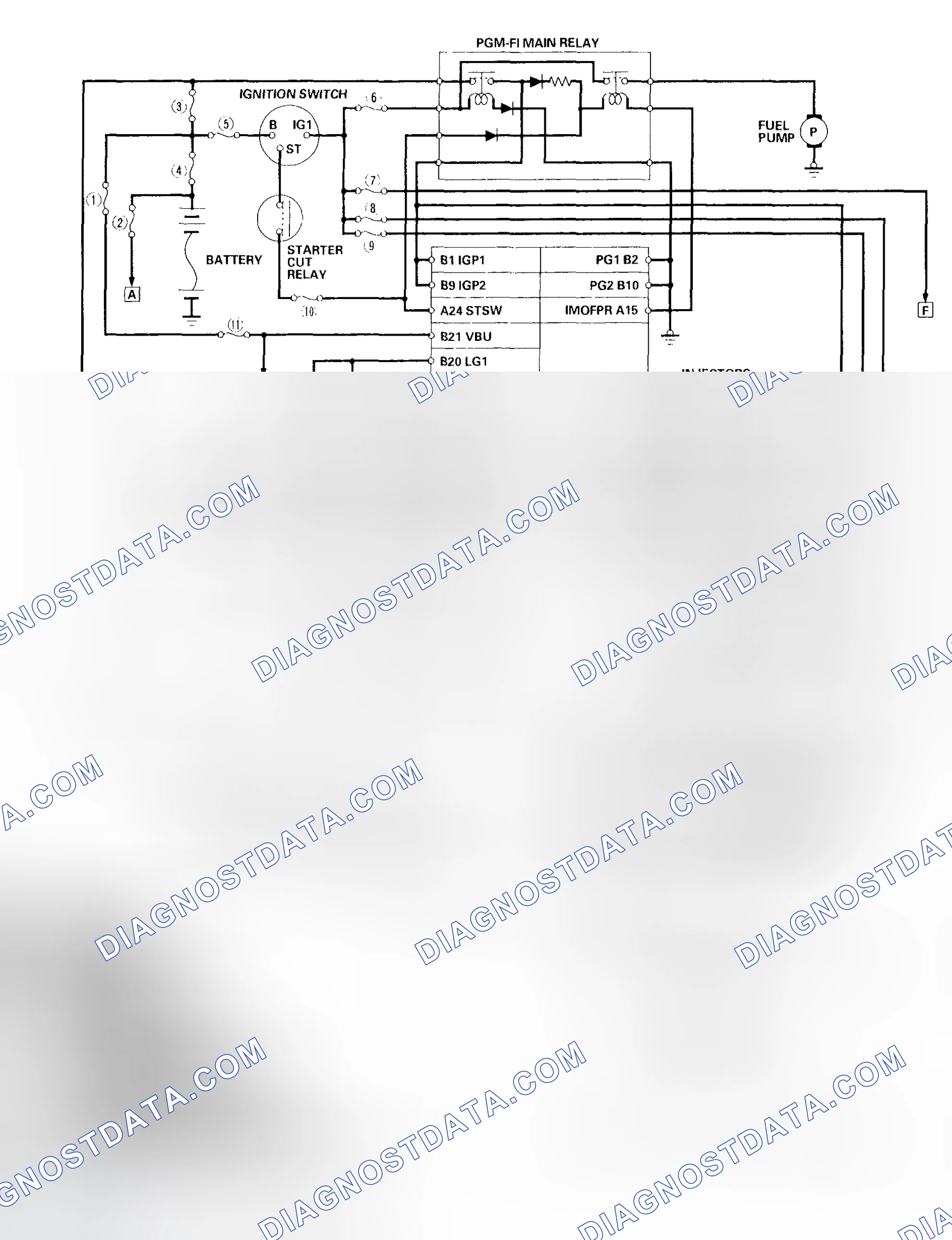 Scheme 14