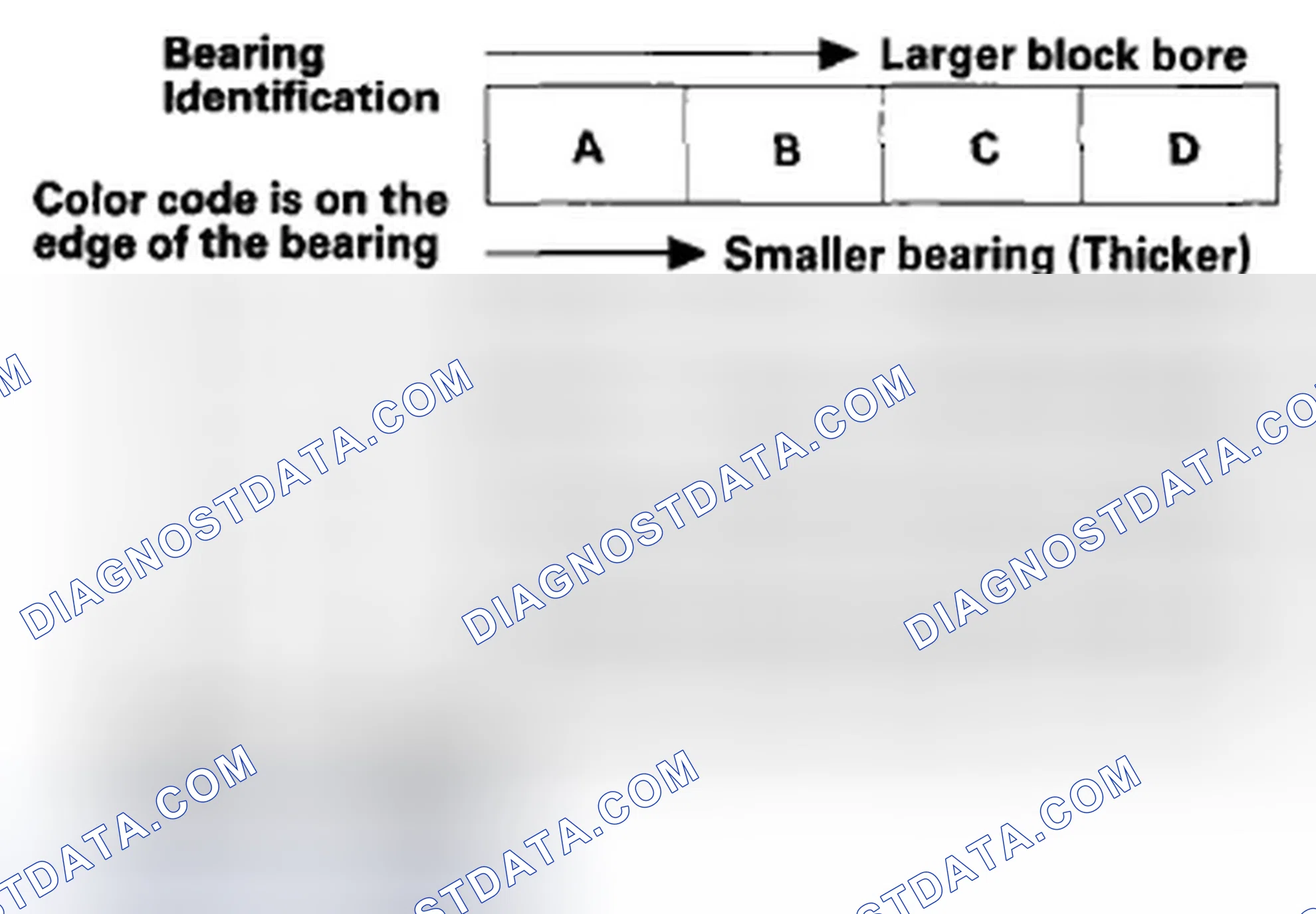 Scheme 270