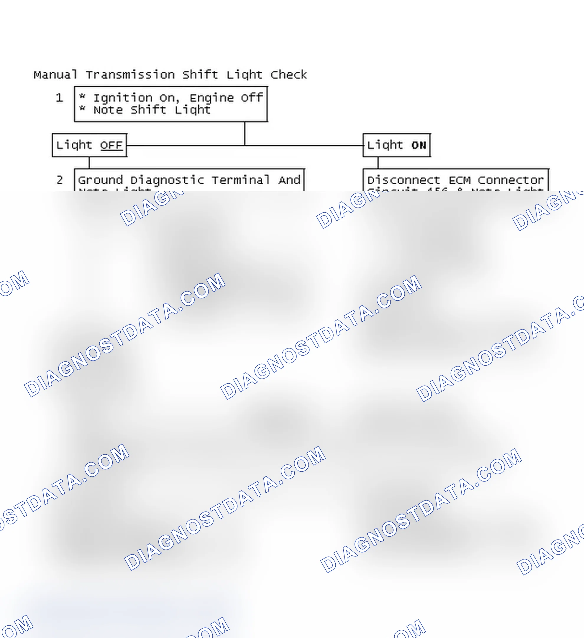 Scheme 138: Manual Transmission Shift Light Check