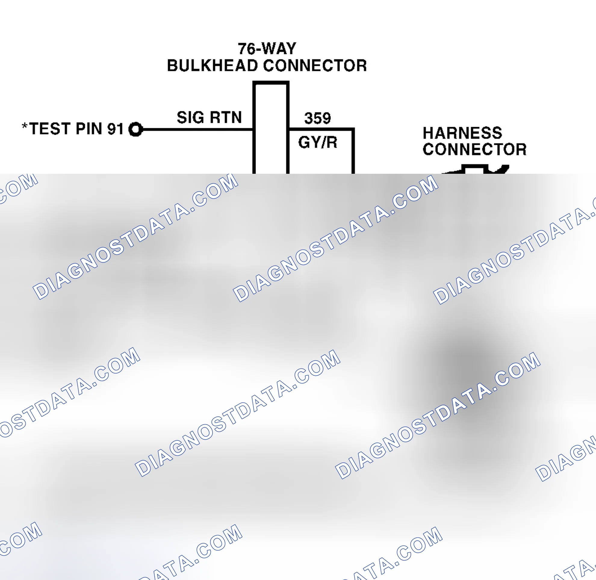 Scheme 128: Identifying Barometric Pressure (BARO) Sensor Circuit & Connector Terminals