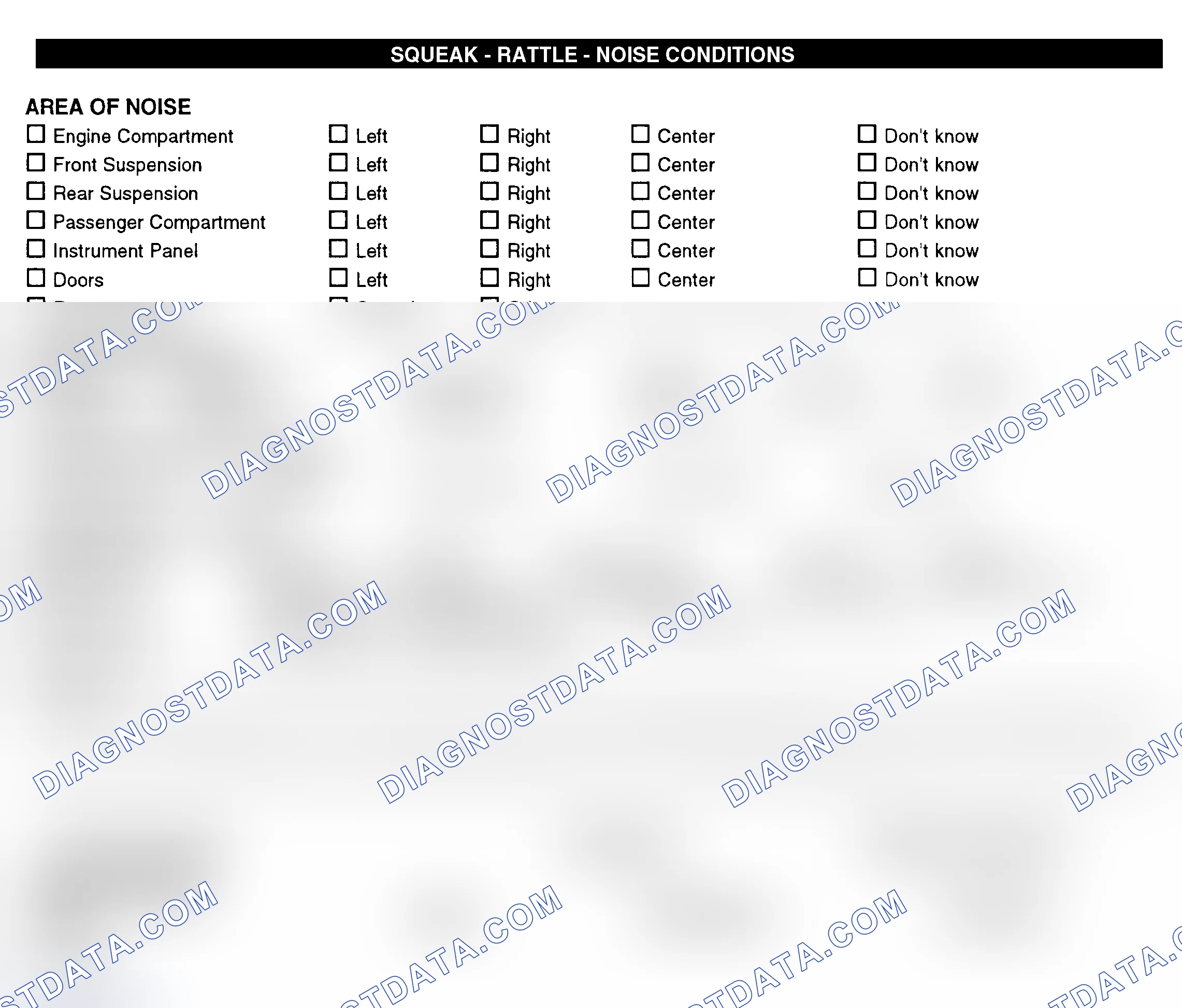 Scheme 11: Squeak, Rattle, & Noise Conditions