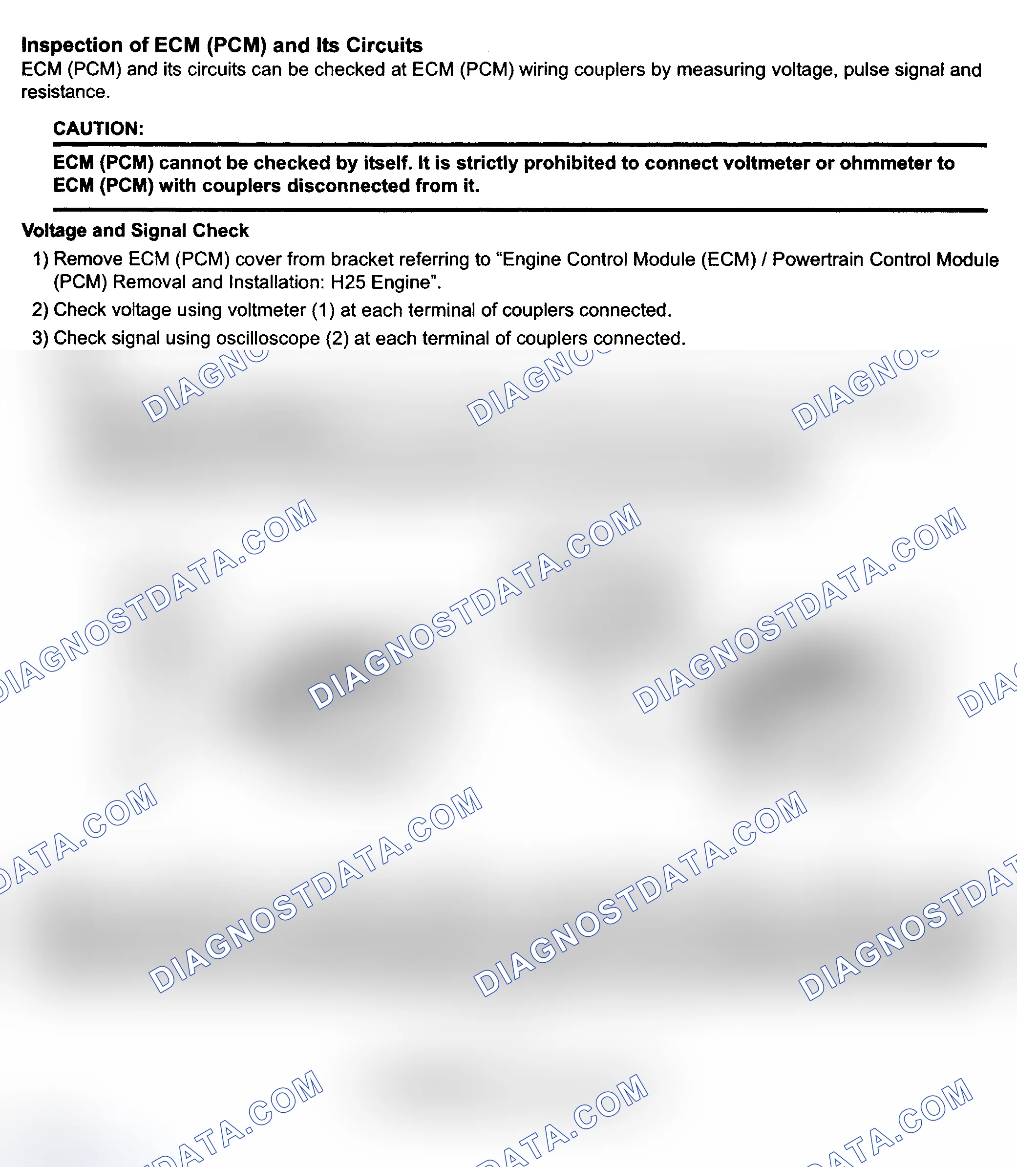 Scheme 89: Diagnostic Procedures