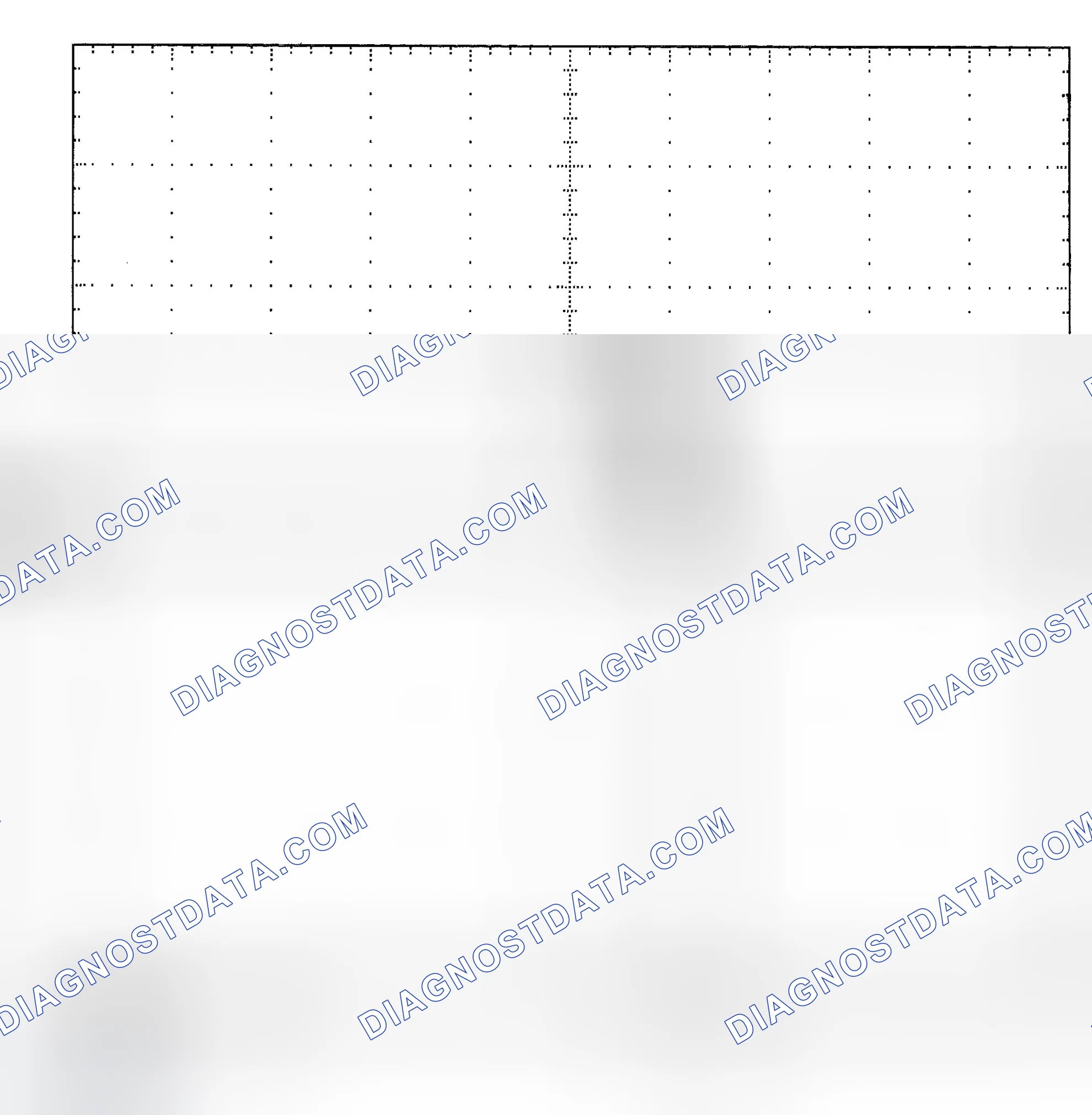 Scheme 25: Single Injector - Known Good - Voltage Pattern