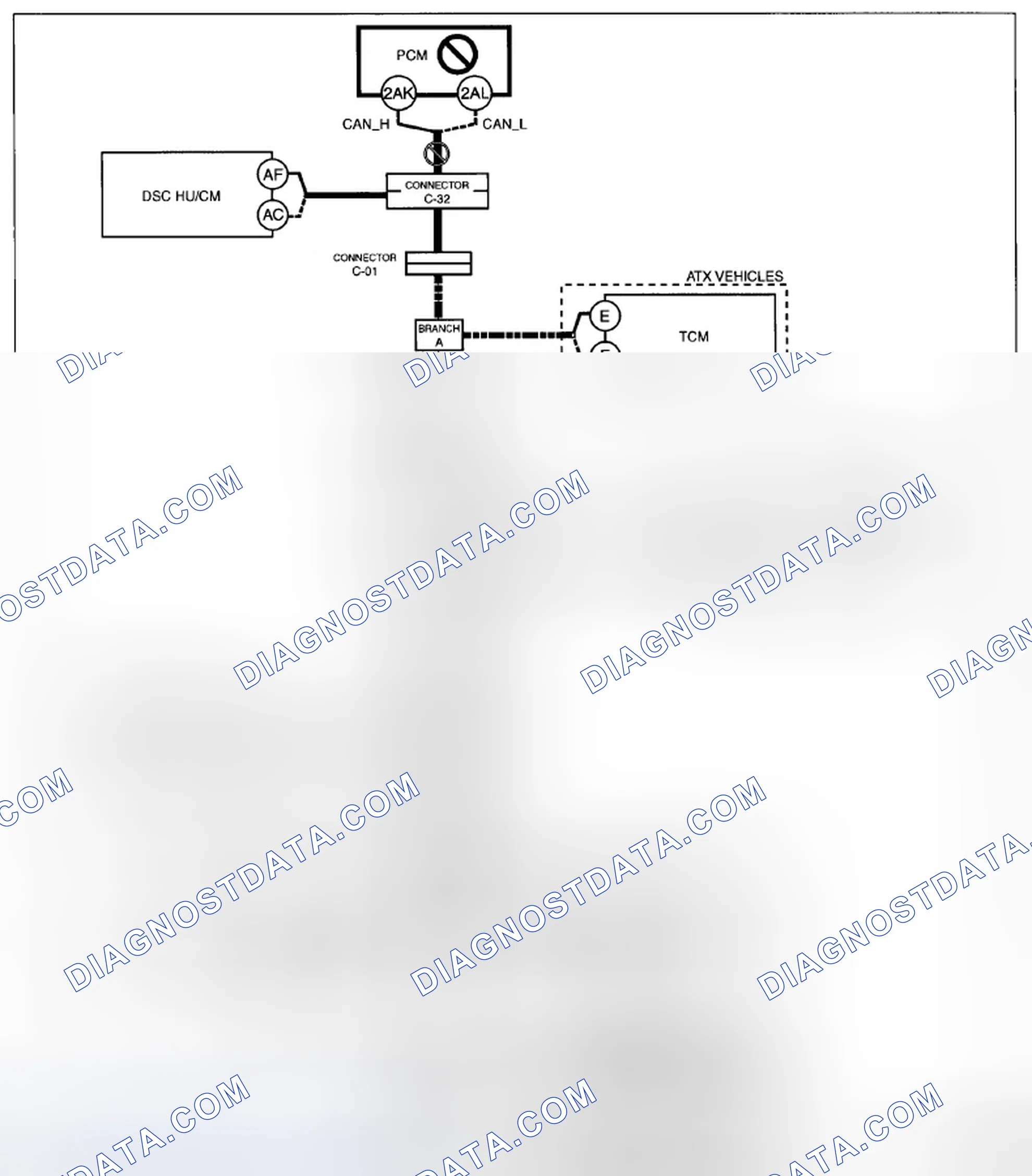 Fig. 5: On-Board Diagnostic System - Wiring Diagram (Possible Cause A)