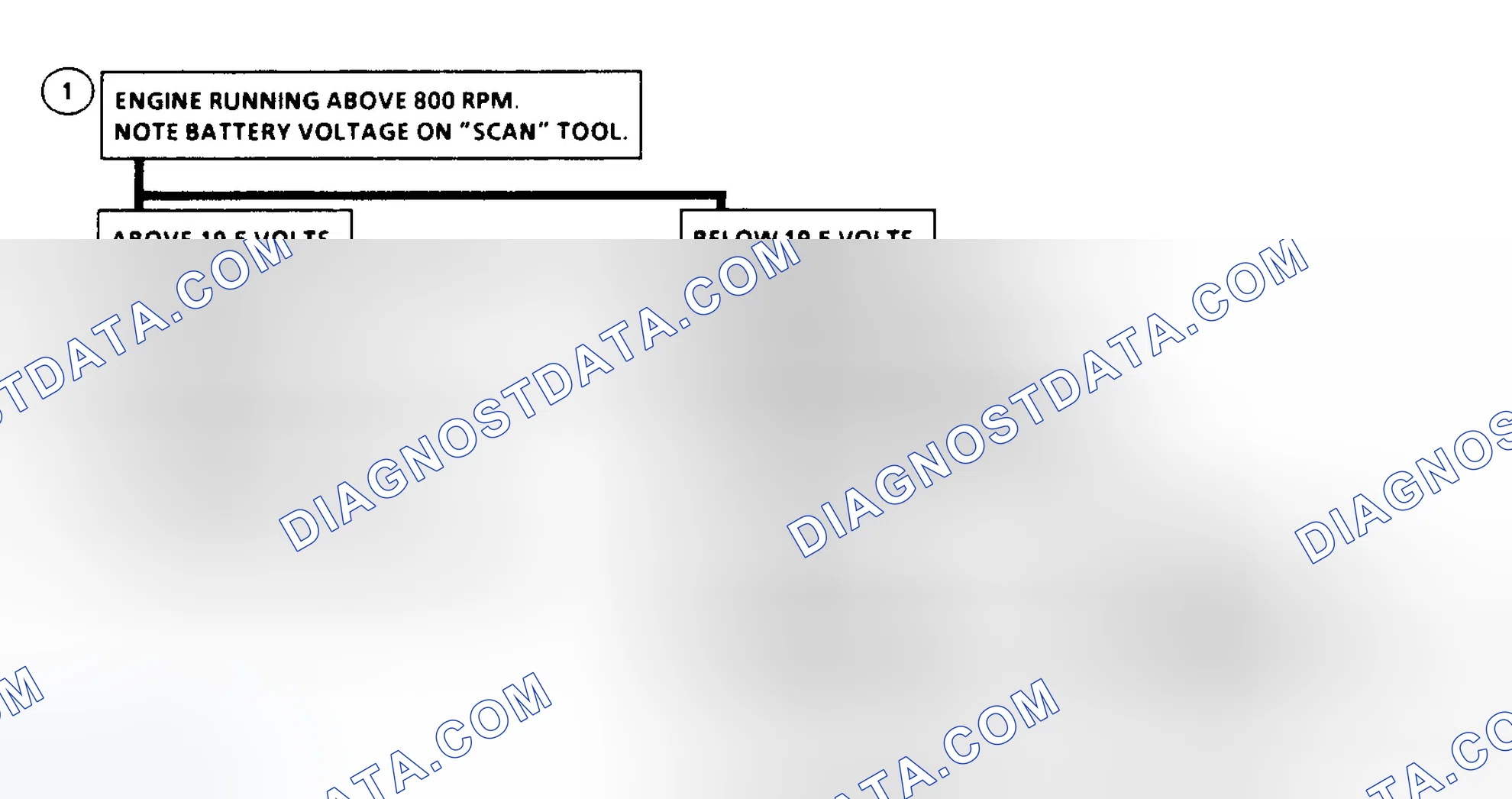 Scheme 108