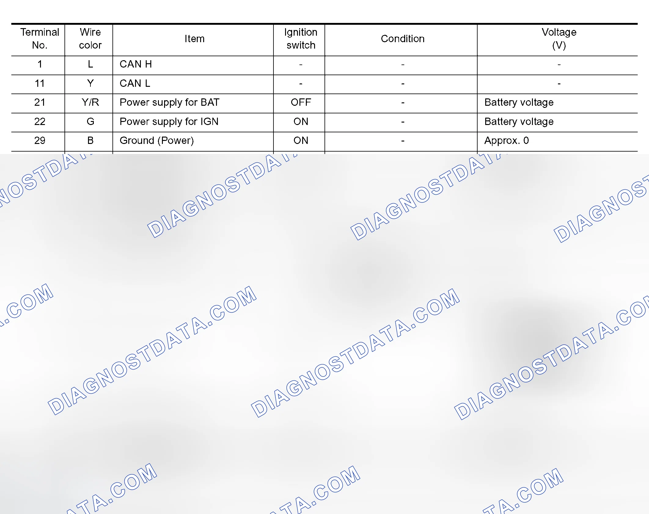 Scheme 187: TERMINALS AND REFERENCE VALUE FOR UNIFIED METER AND A/C AMP.
