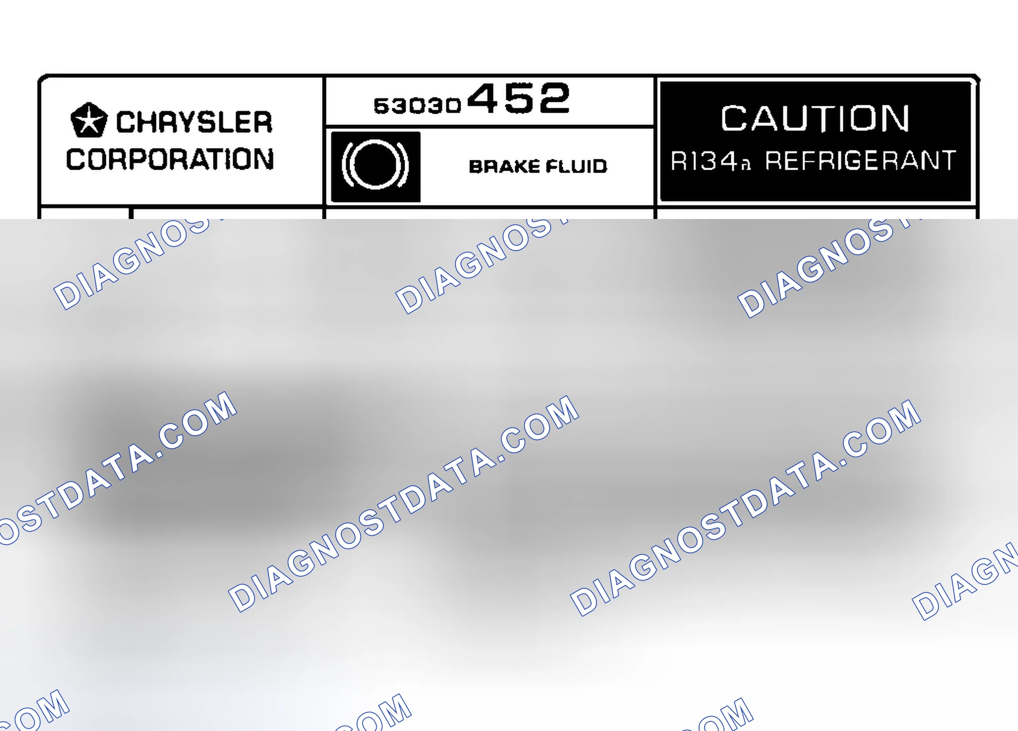 Scheme 1: Underhood A/C Specification Labels
