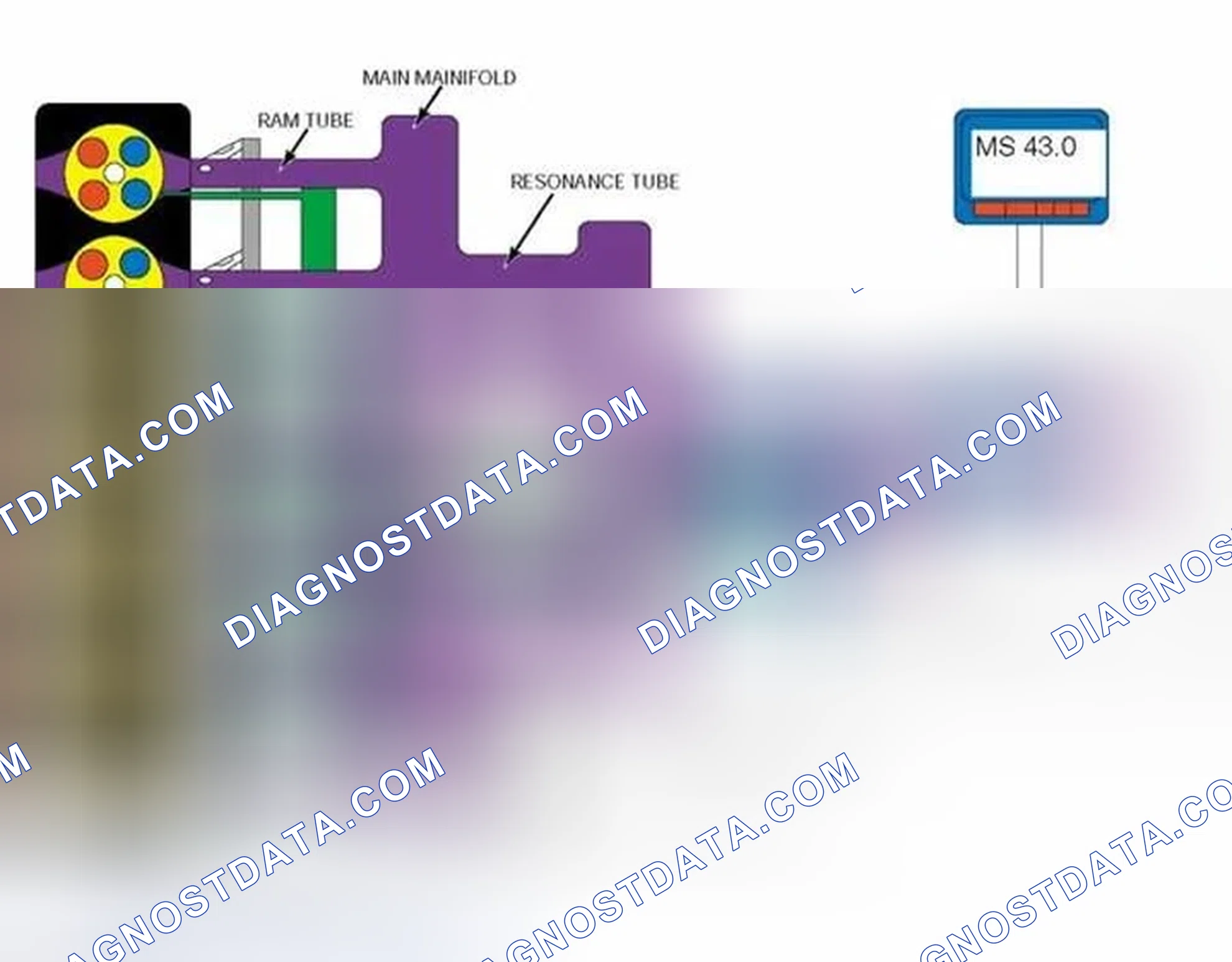Scheme 1321