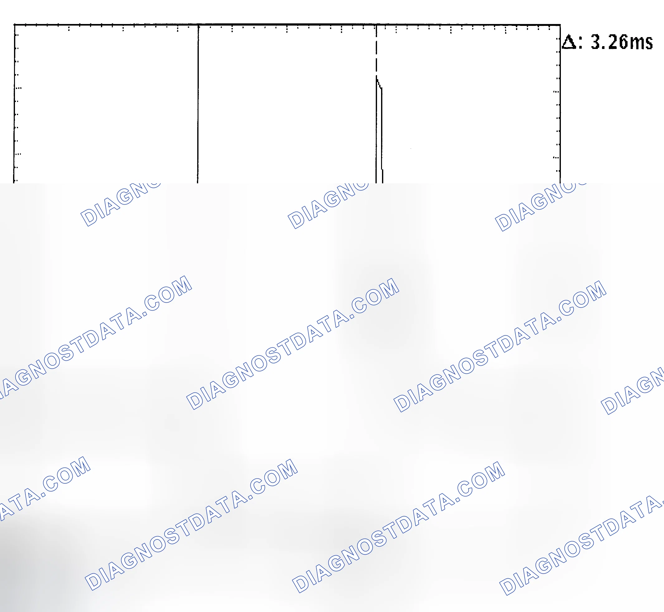 Scheme 22: Injector Bank - Known Good - Voltage Pattern