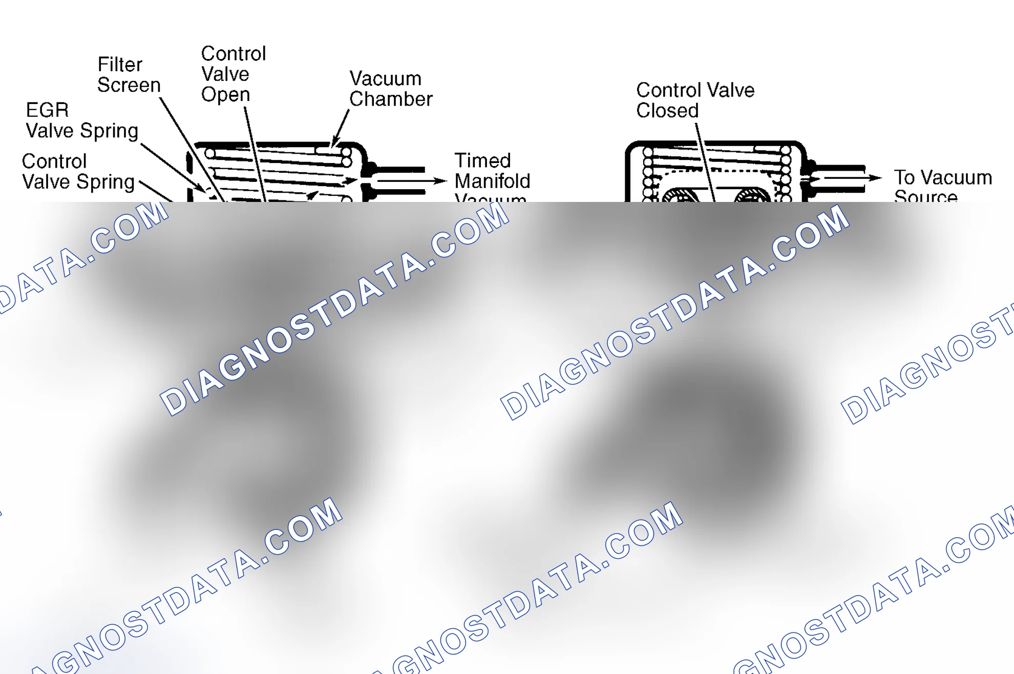 Scheme 11: Positive Backpressure EGR (BP/EGR) Valve