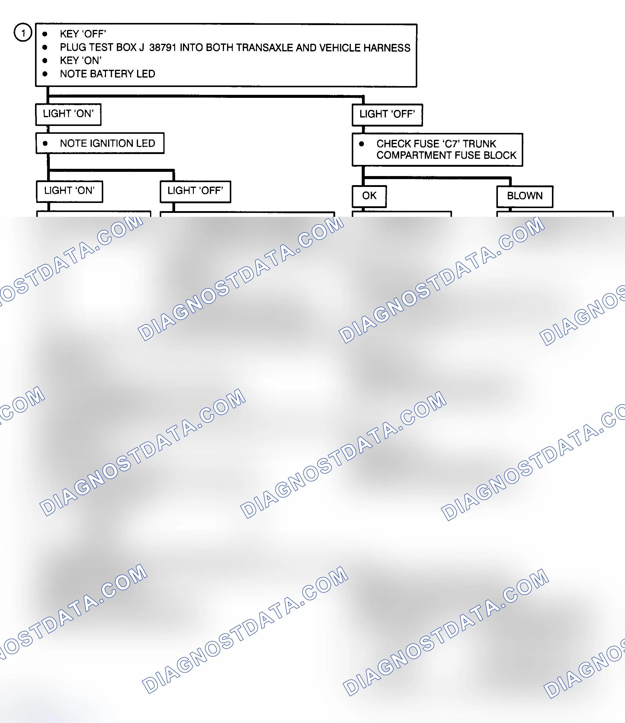 Scheme 112