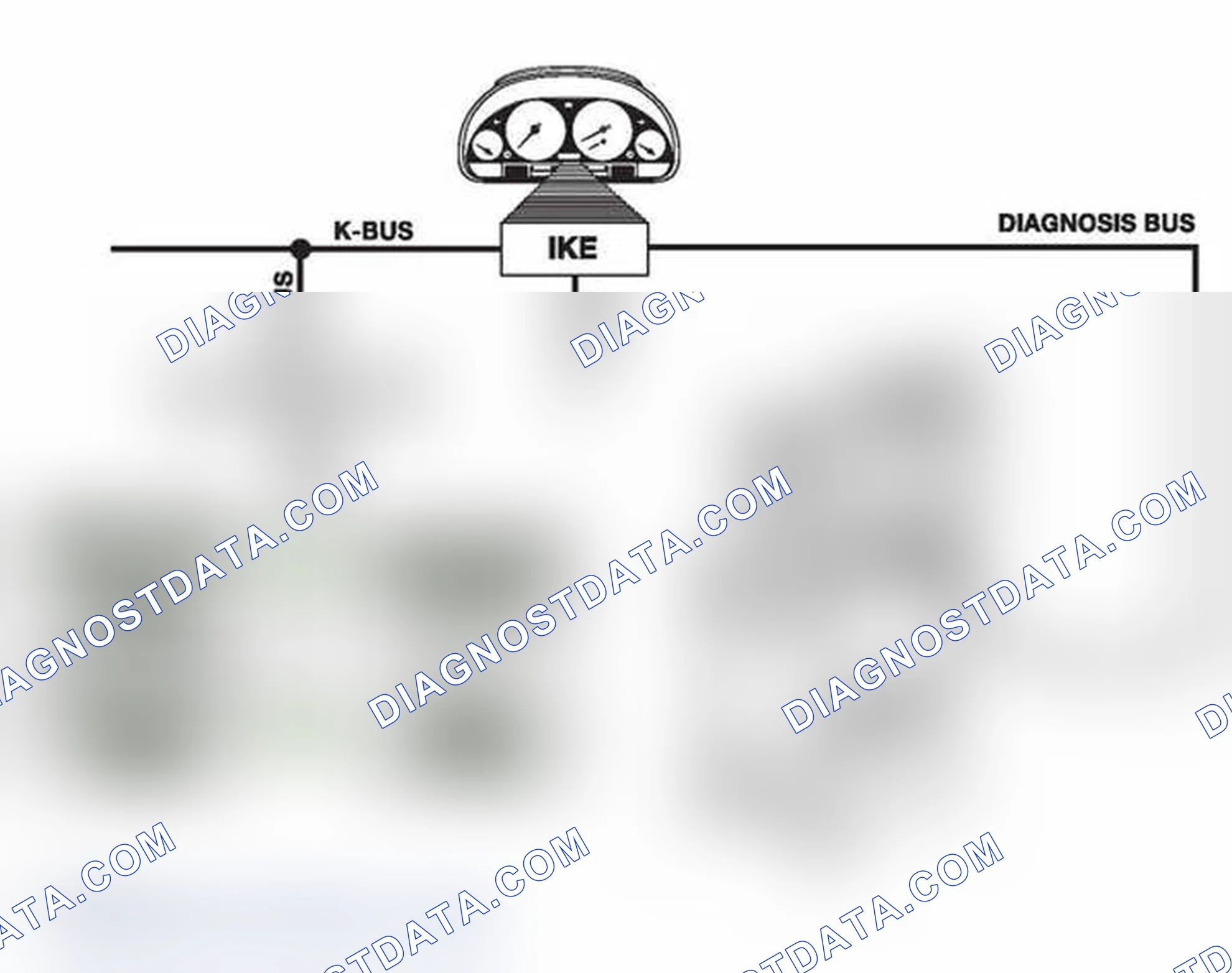 Scheme 14: Gateways